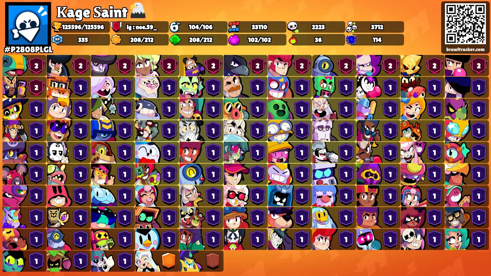 𝐊age 𝐒aint 🦅's Ranks