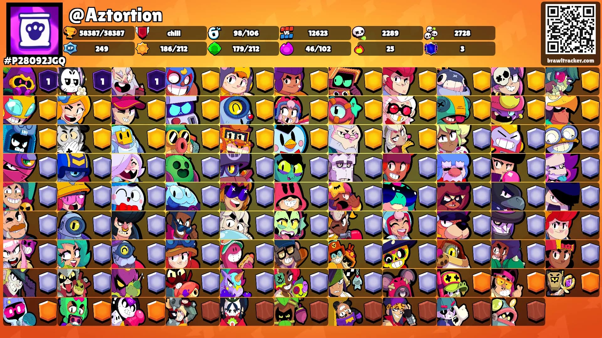 @Aztortion's Ranks