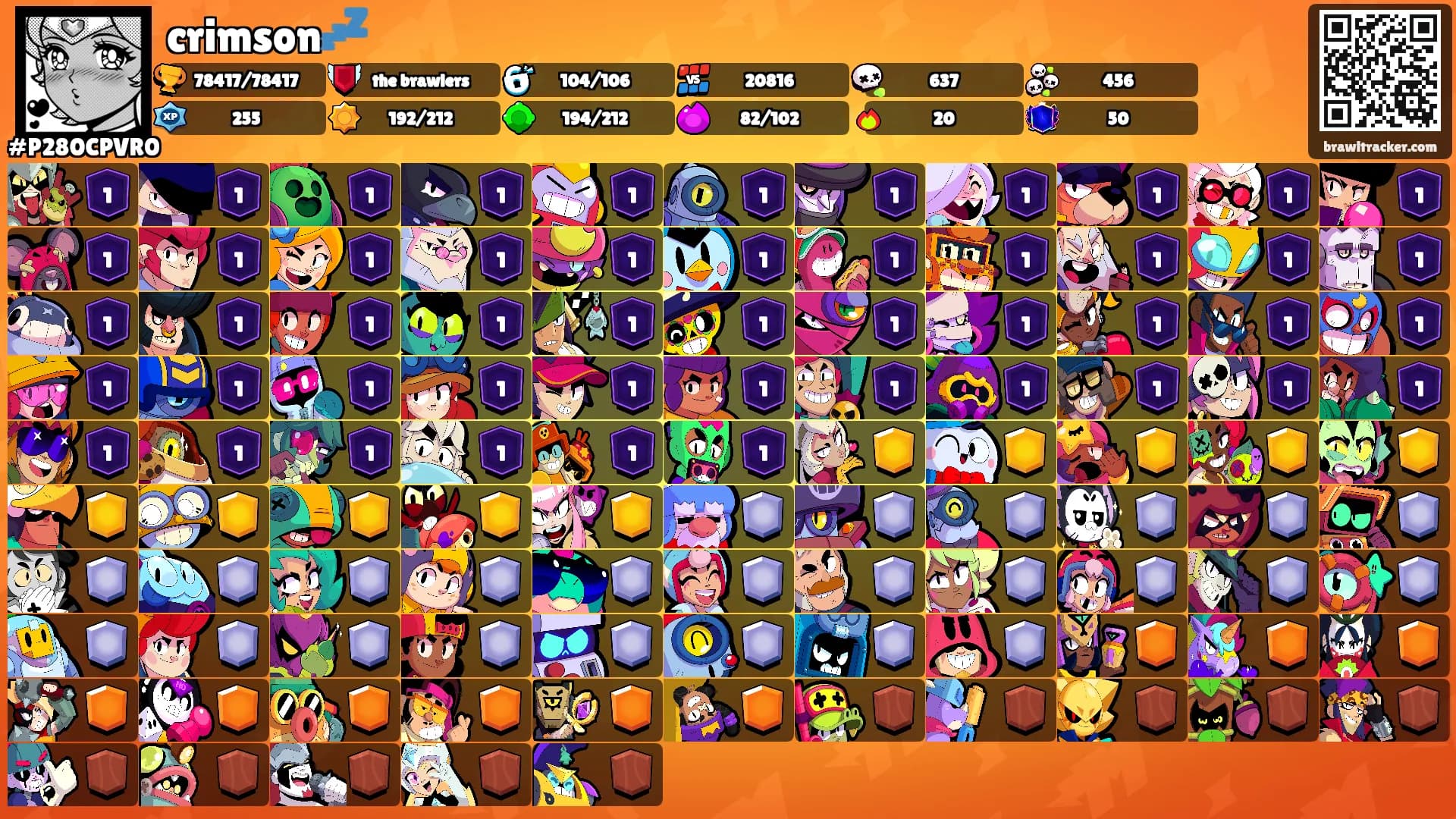 crimson💤's Ranks