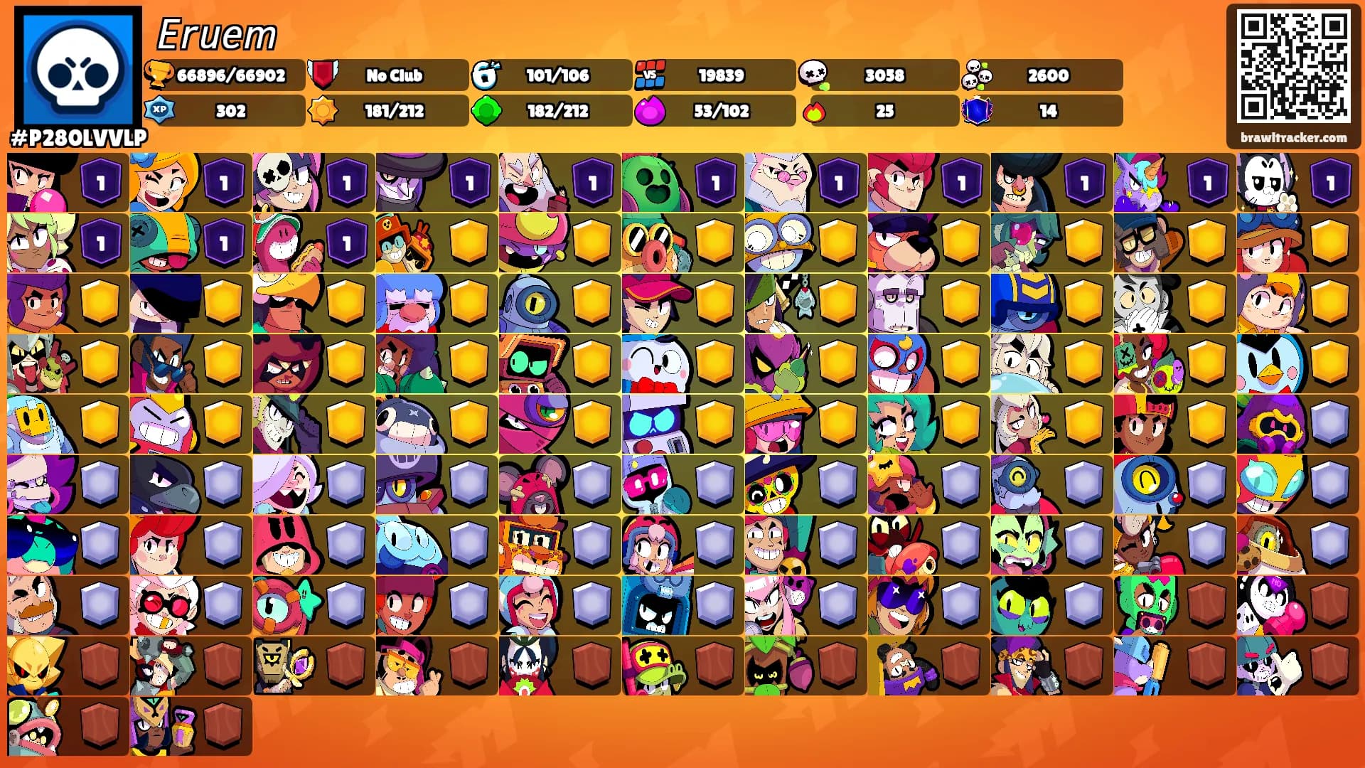 𝘌𝘳𝘶𝘦𝘮's Ranks