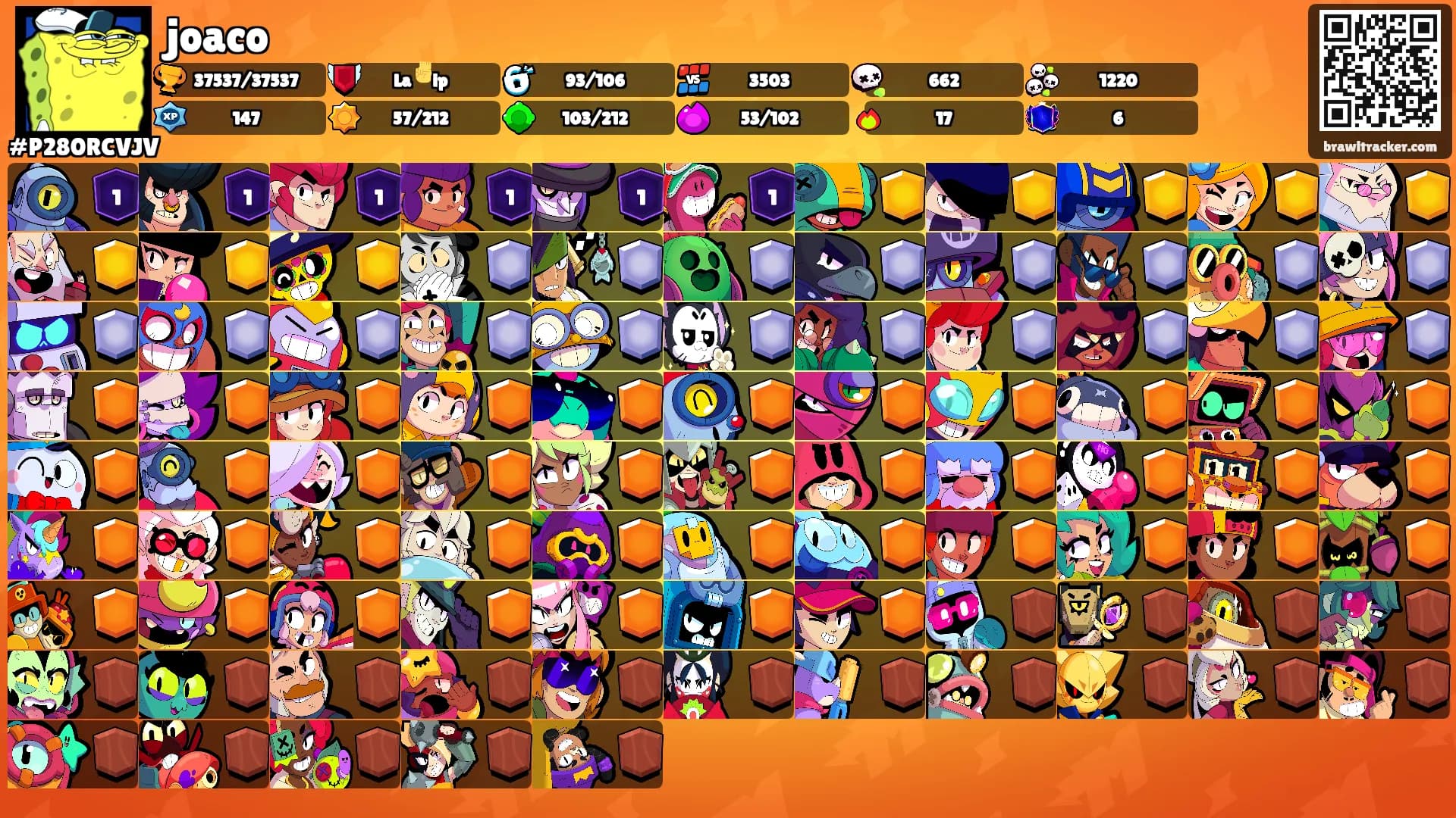 joaco's Ranks