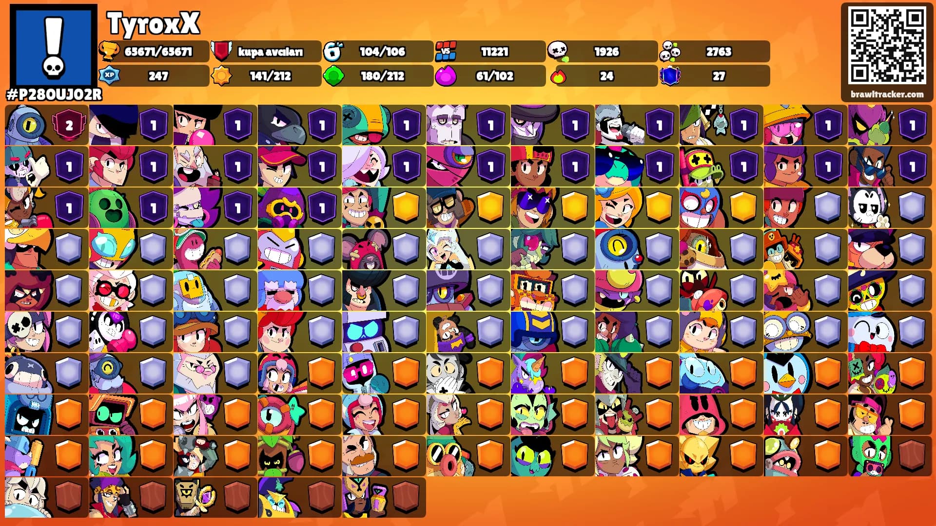 TyroxX's Ranks