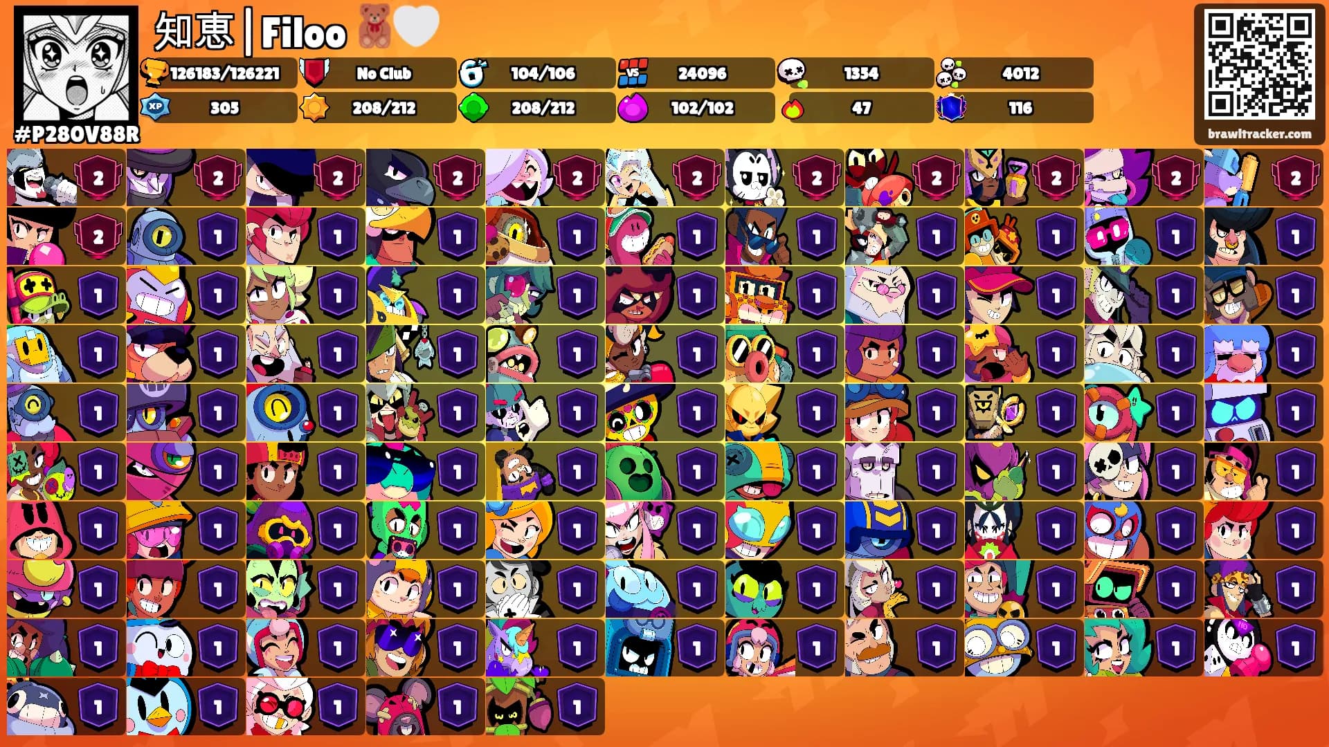 知恵|Filoo 🧸🤍's Ranks
