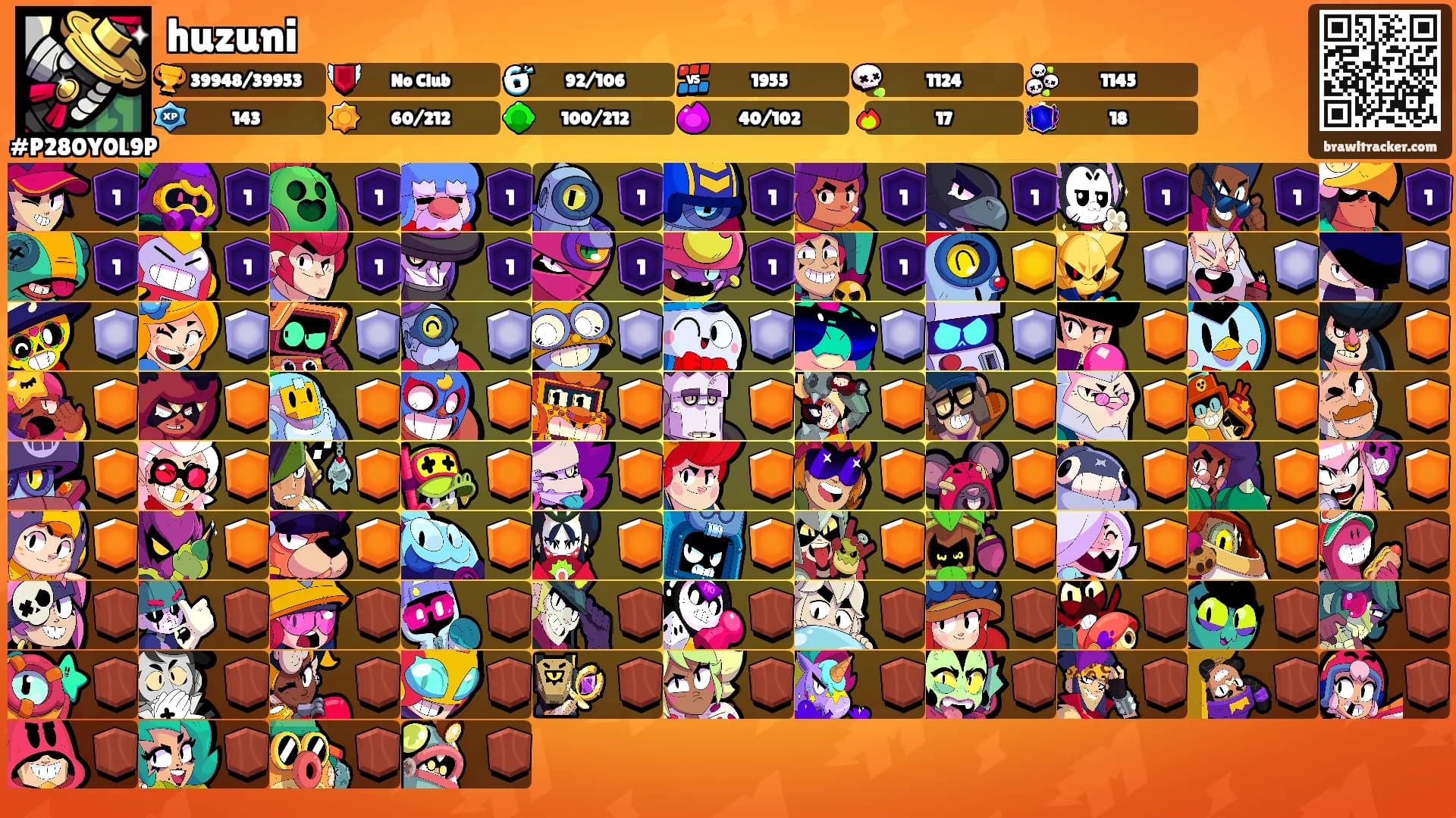 huzuni's Ranks