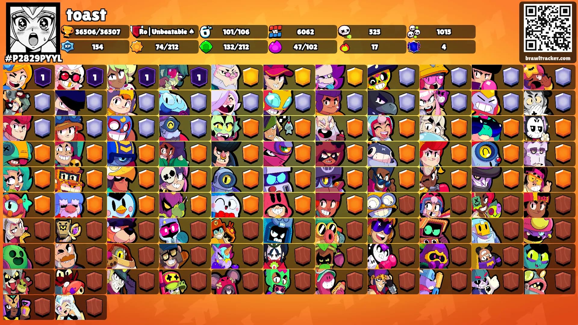 toast's Ranks