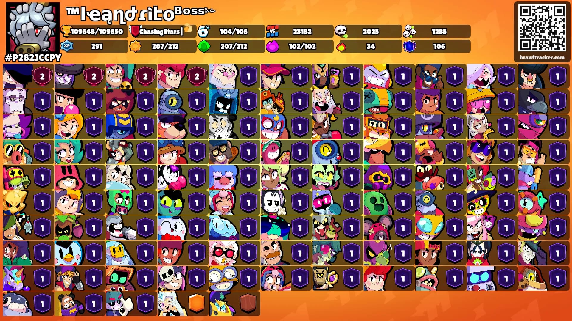 ™Ӏҽąղժɾìէօᴮᵒˢˢ༻'s Ranks