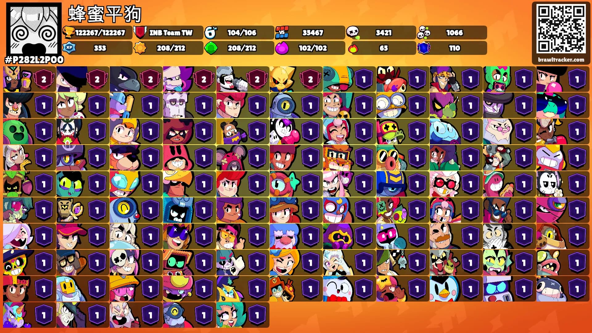 蜂蜜平狗's Ranks