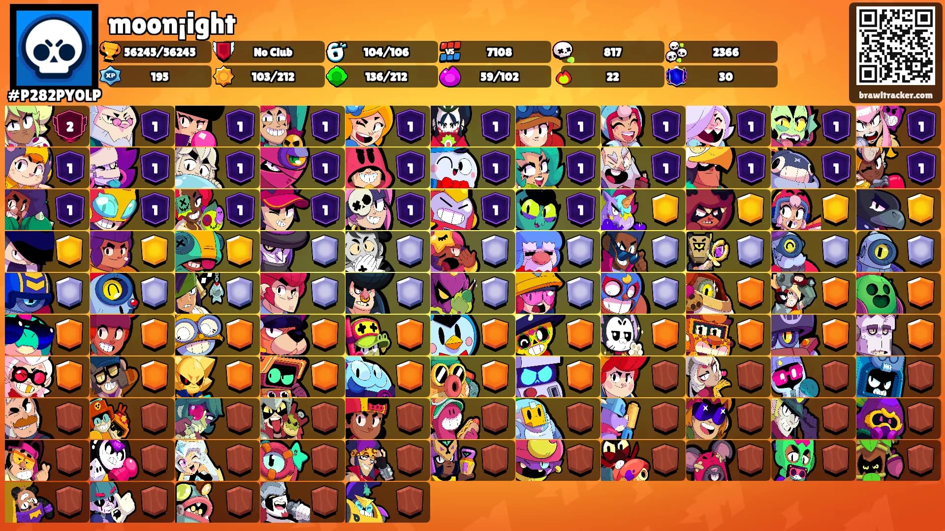 moon¡ight's Ranks