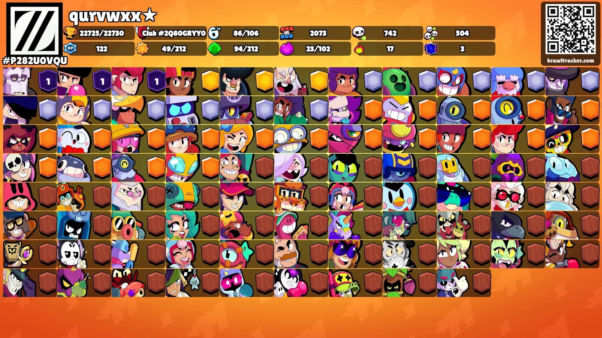 qurvwxx★'s Ranks
