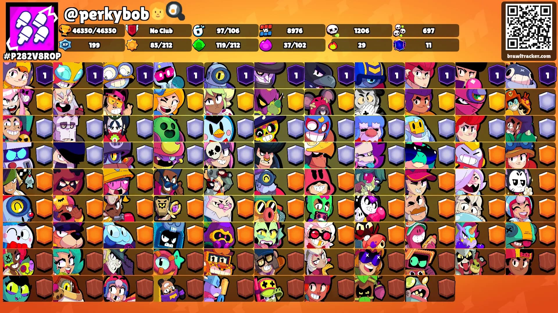 @perkybob🧑‍🍳's Ranks