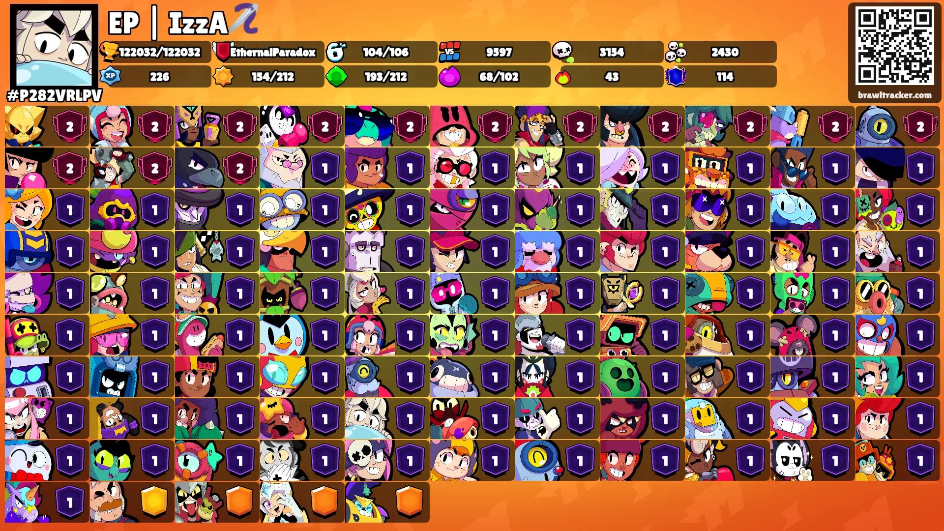 EP | IzzA🪡's Ranks