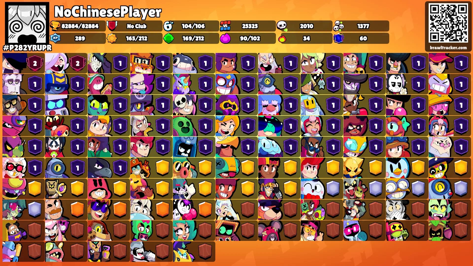 NoChinesePlayer's Ranks