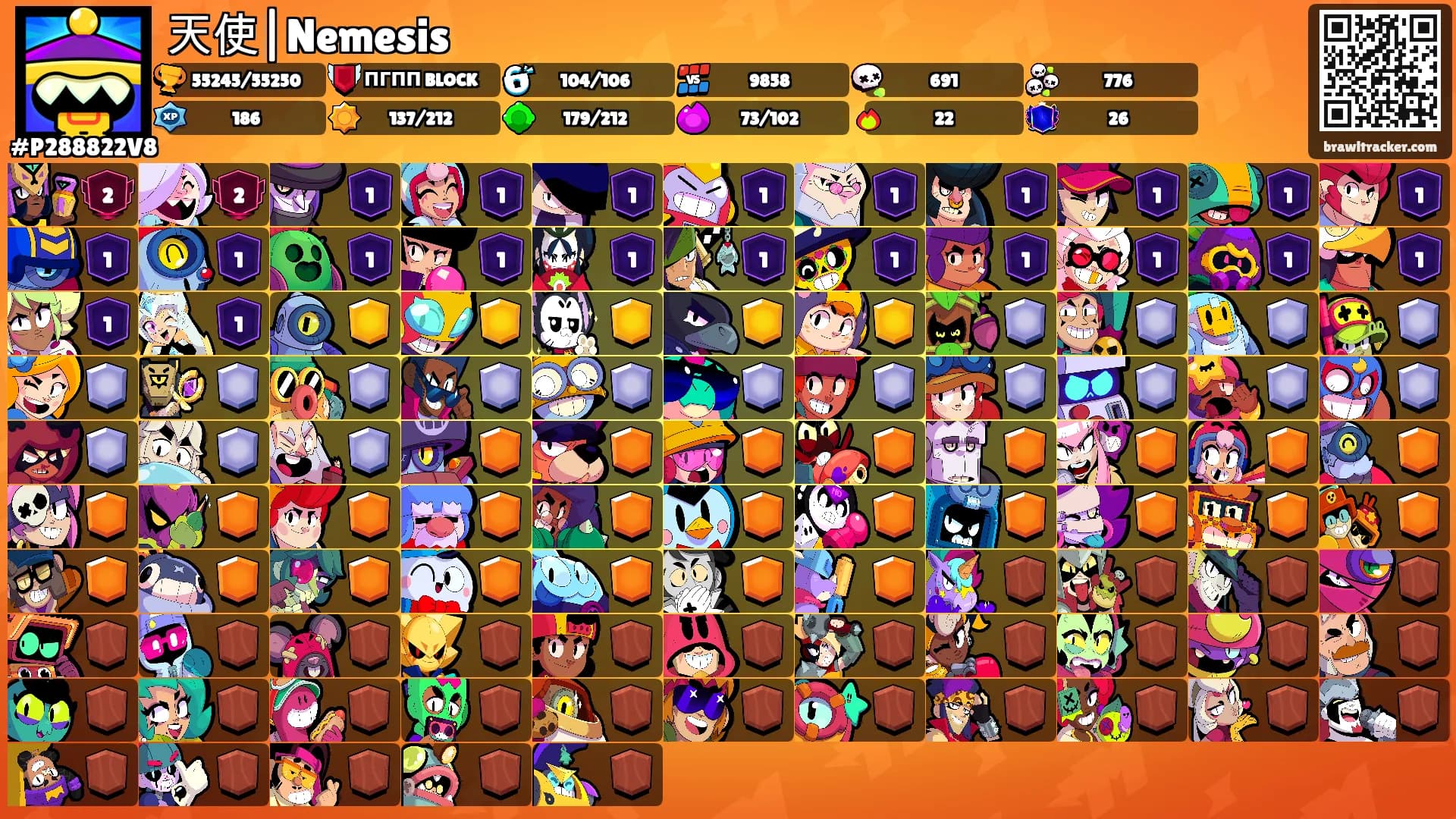 天使|Nemesis's Ranks