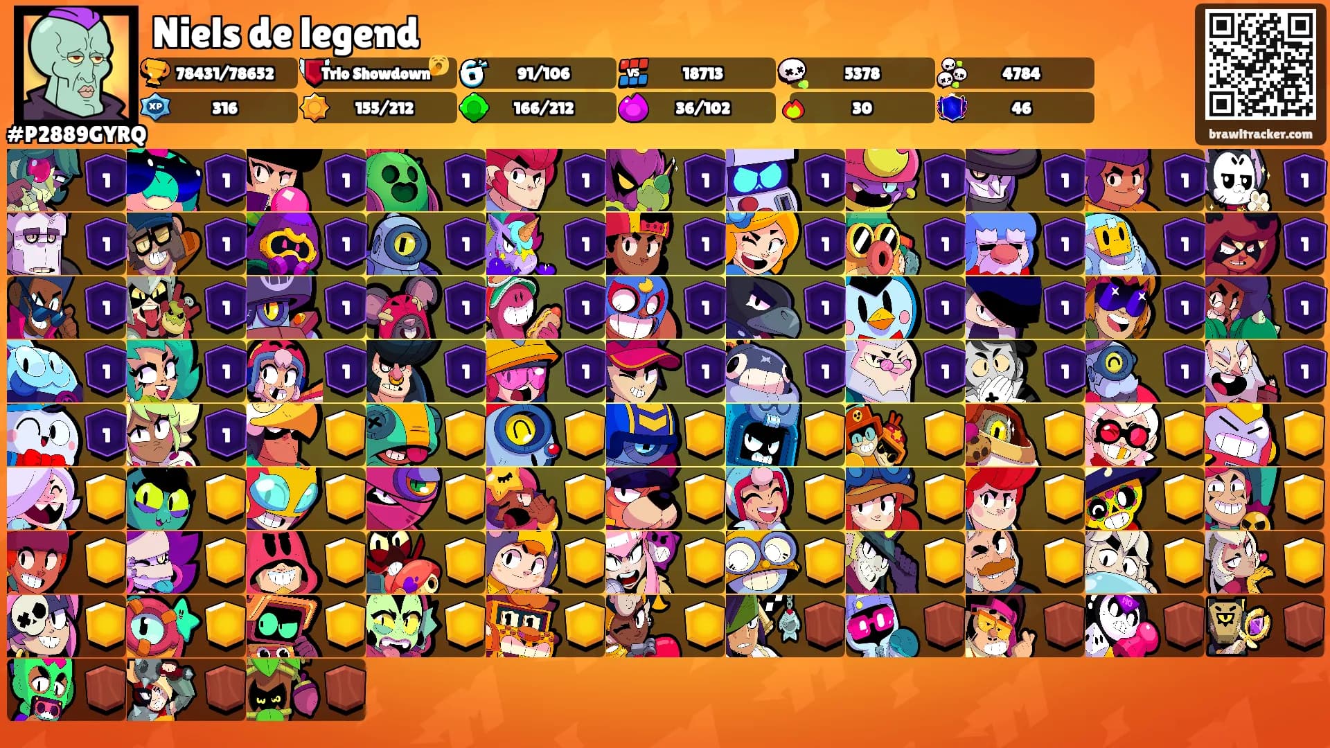 Niels de legend's Ranks