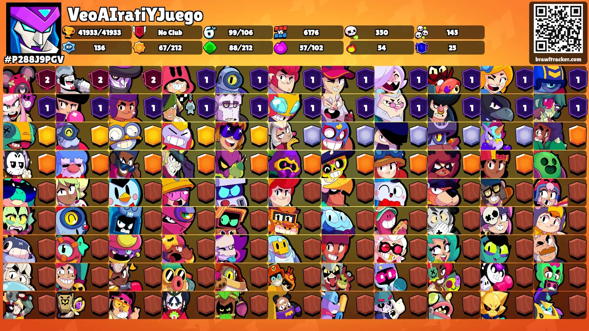 VeoAIratiYJuego's Ranks