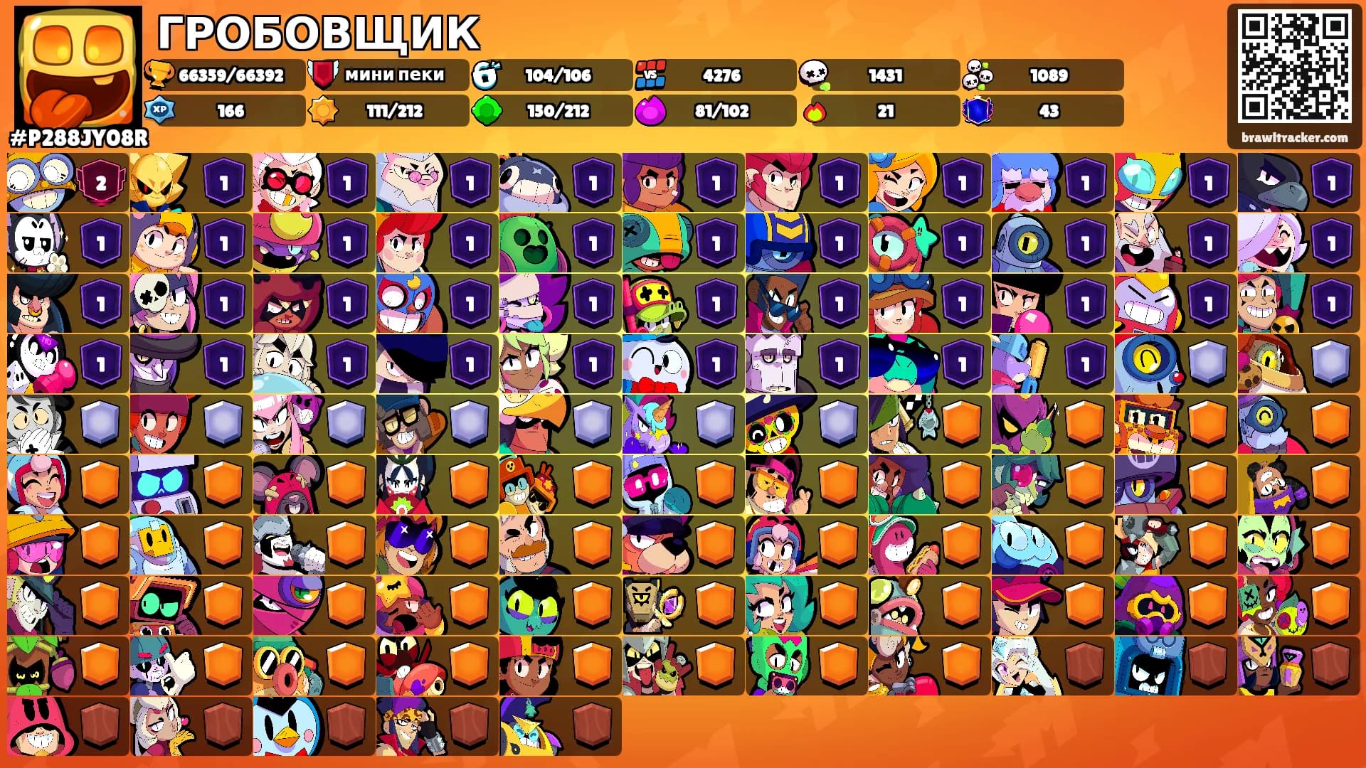 ГРОБОВЩИК's Ranks