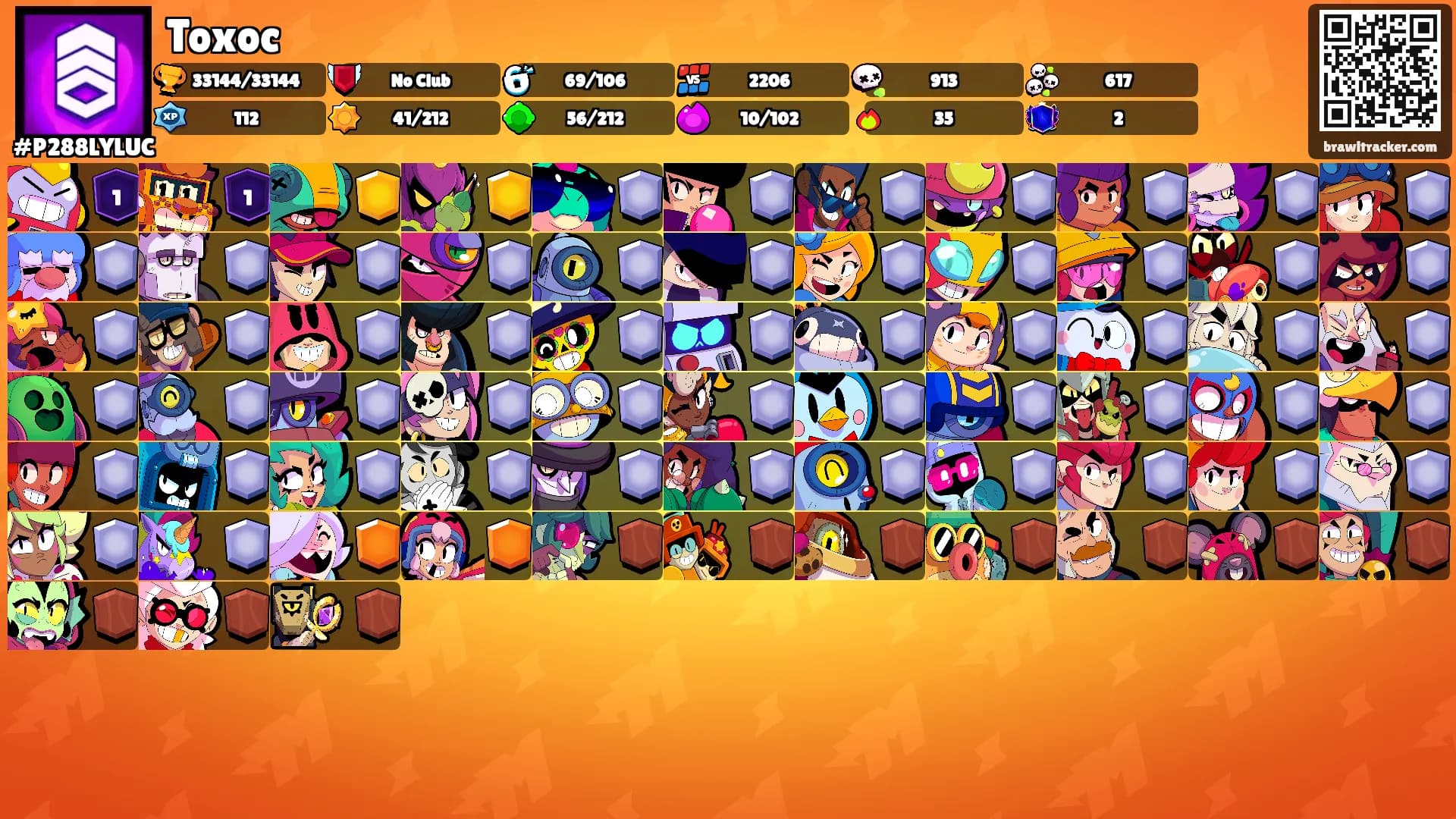 Toxoc's Ranks