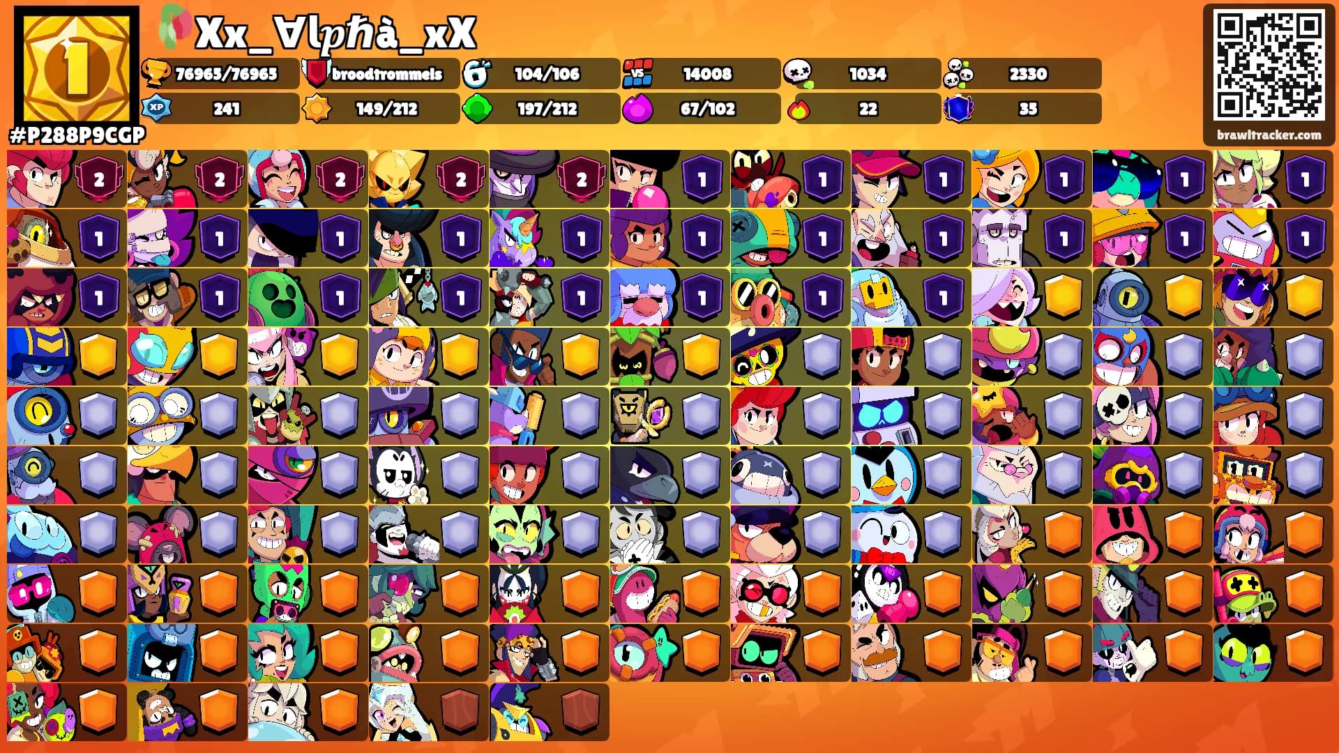 🥀Xx_∀𝗹𝒑ℏà_xX's Ranks