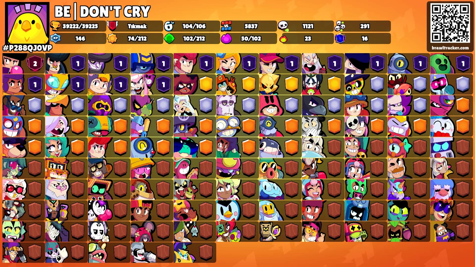 BE|DON'T CRY's Ranks