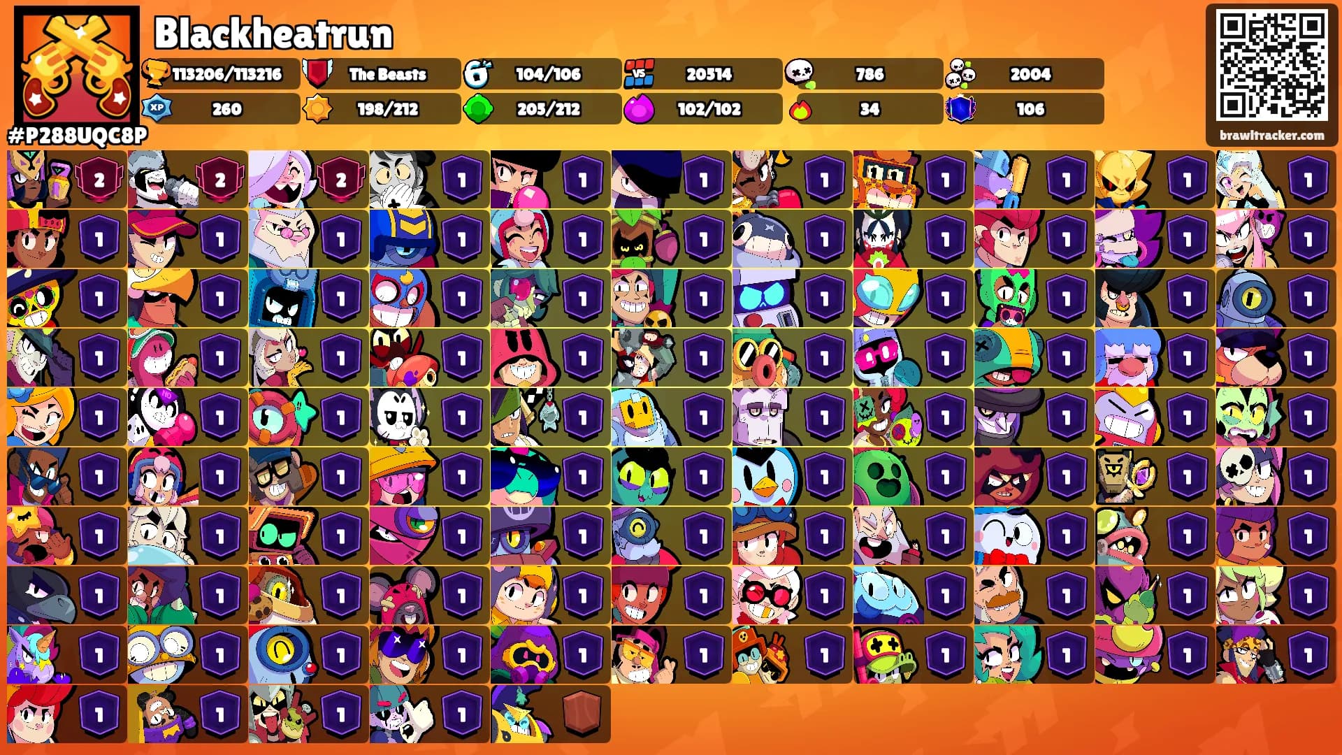 Blackheatrun's Ranks