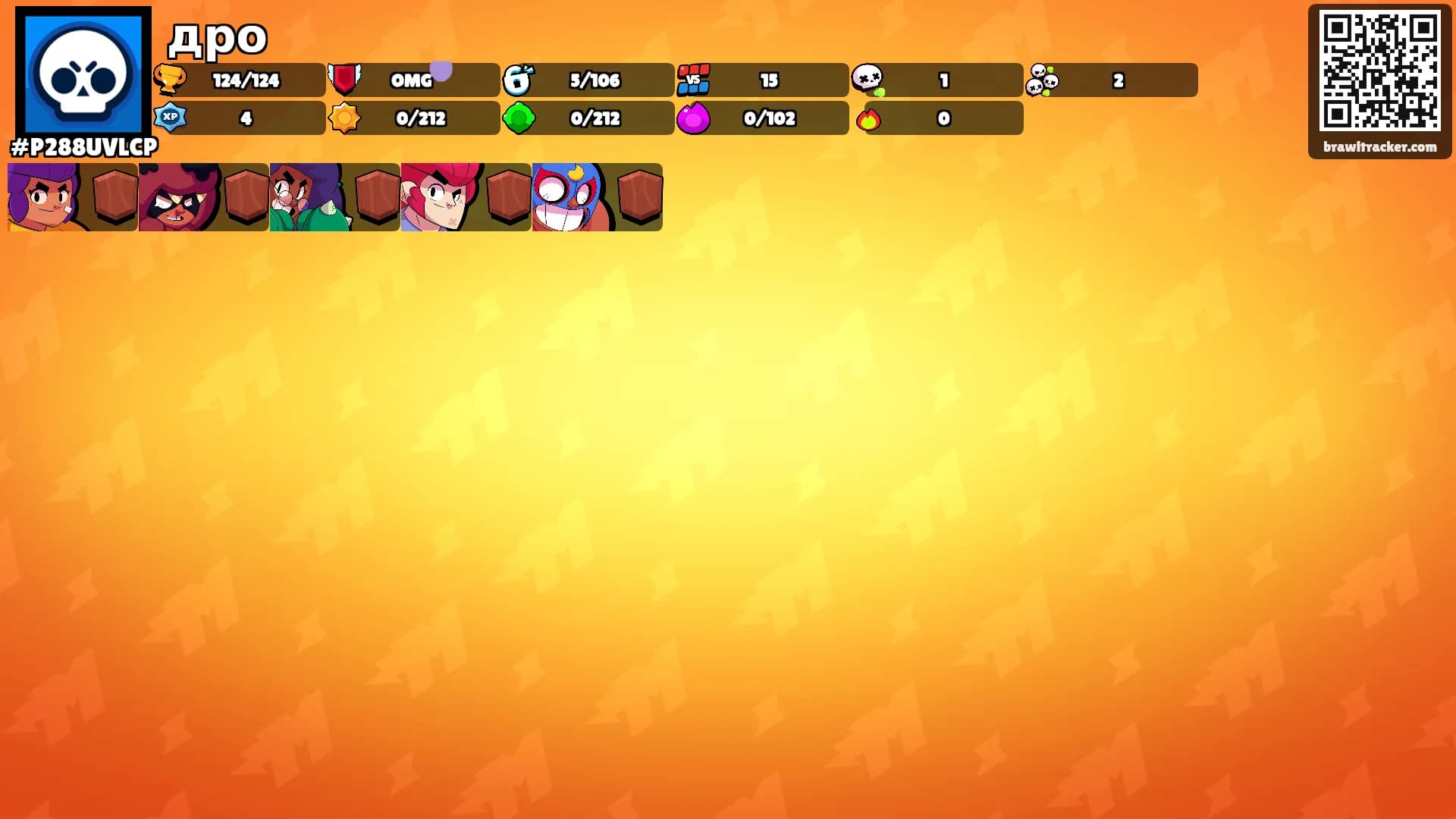 дро's Ranks