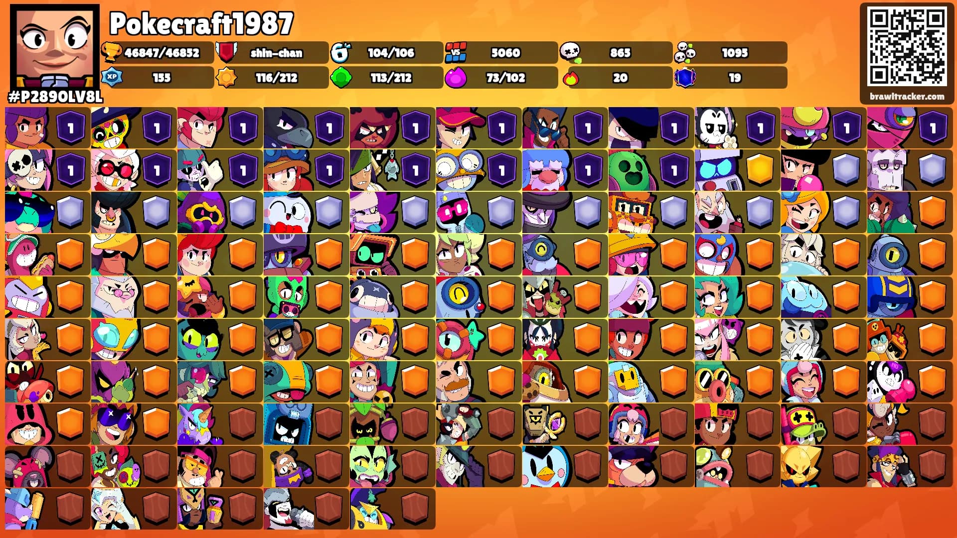 Pokecraft1987's Ranks