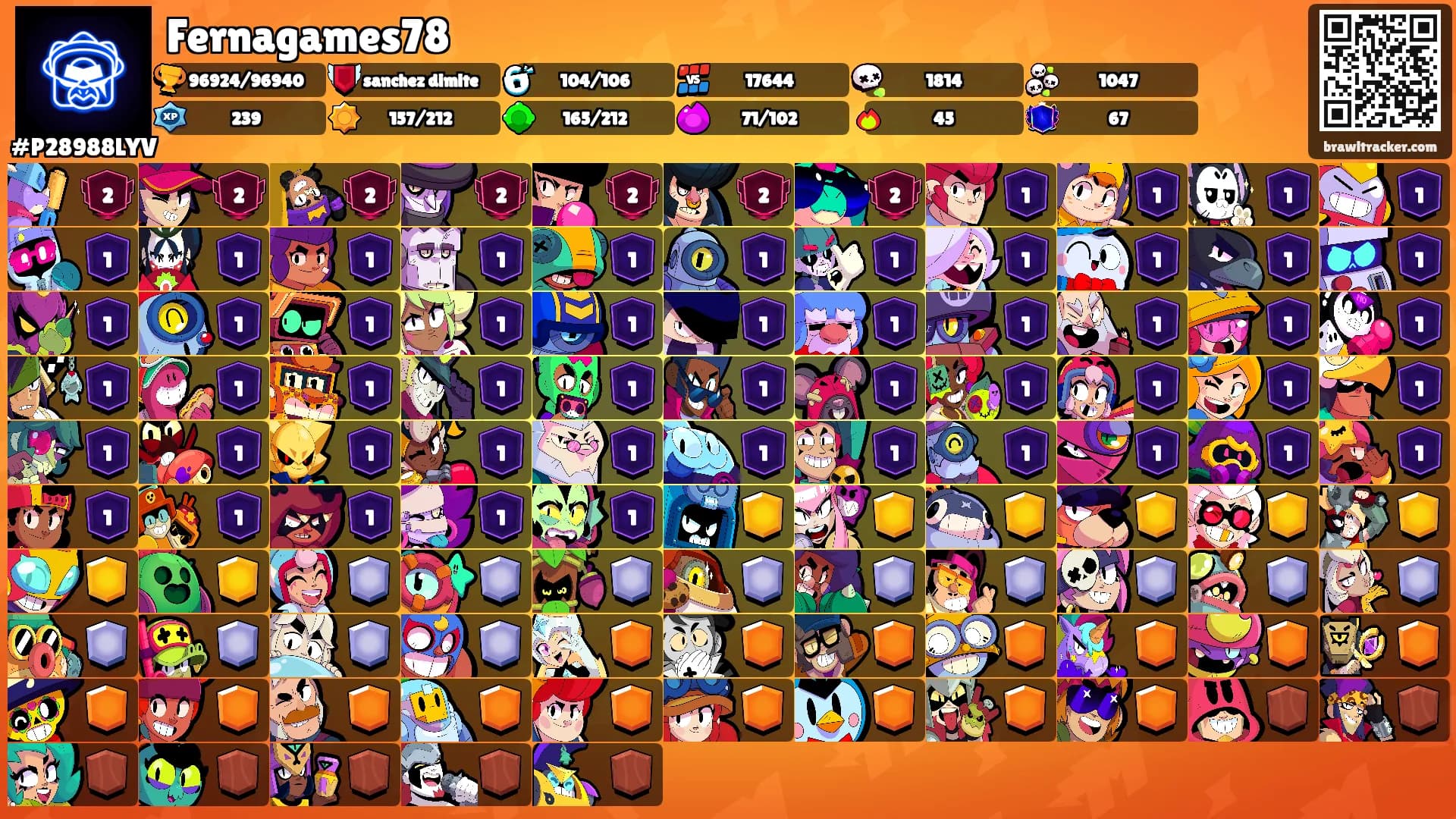 Fernagames78's Ranks