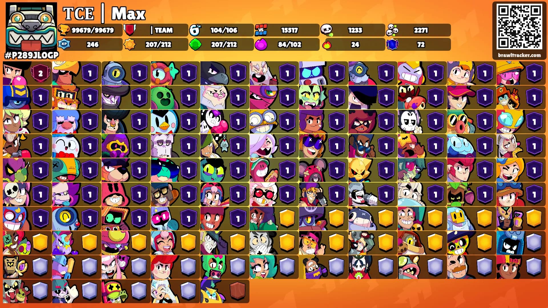 𝐓𝐂𝐄 | Max's Ranks
