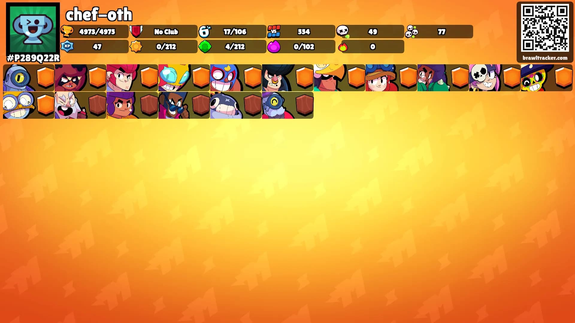 chef-oth's Ranks