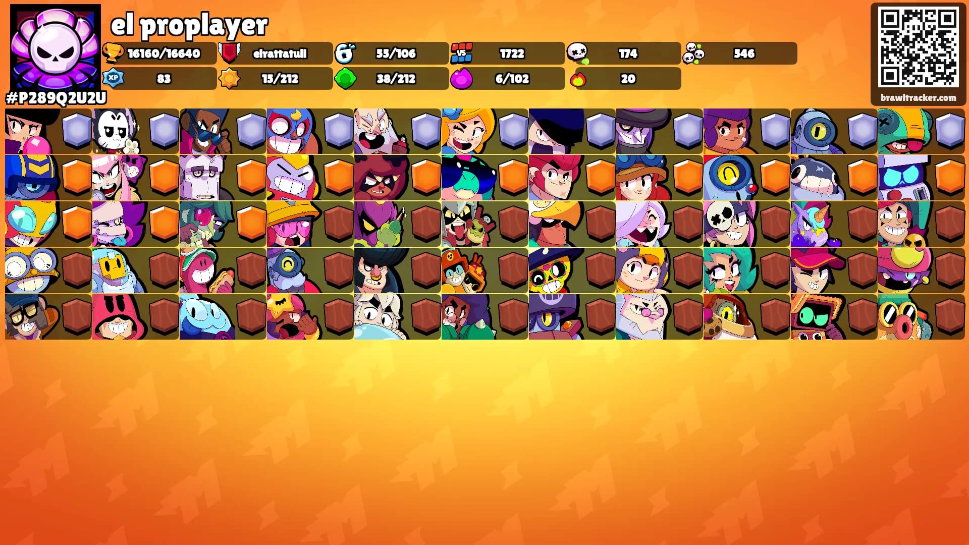 el proplayer's Ranks