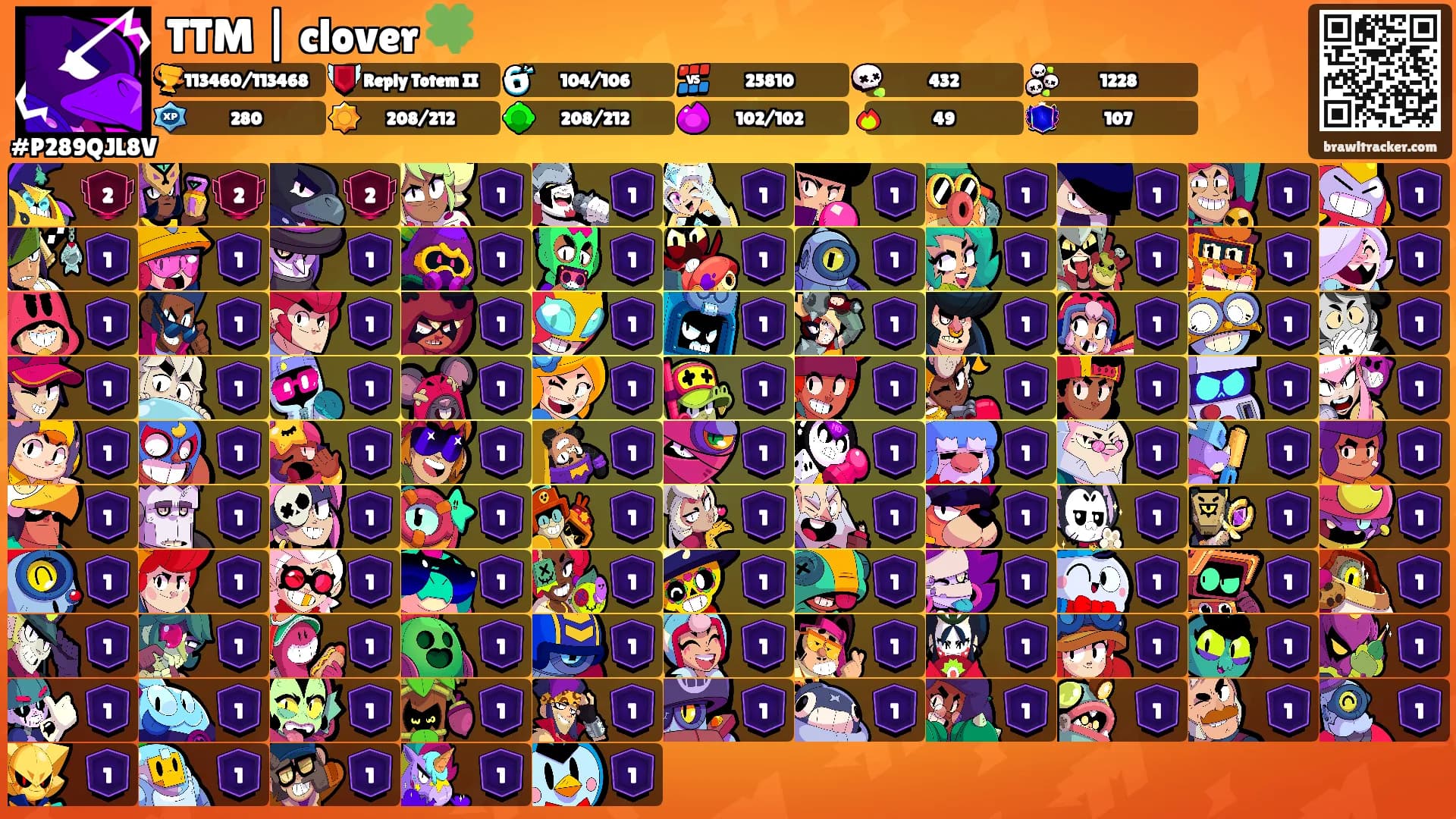 TTM | clover 🍀's Ranks