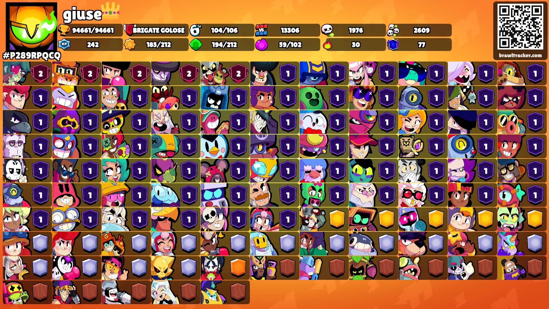 giuse👑's Ranks
