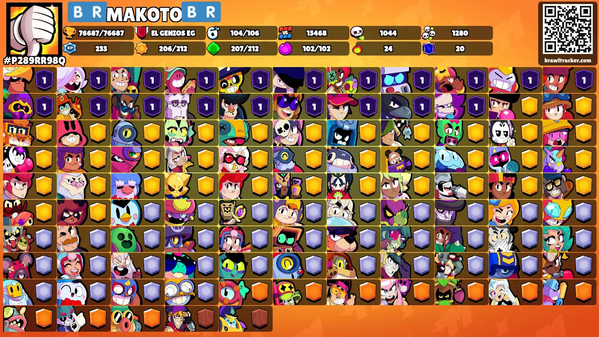 🇧🇷MAKOTO🇧🇷's Ranks