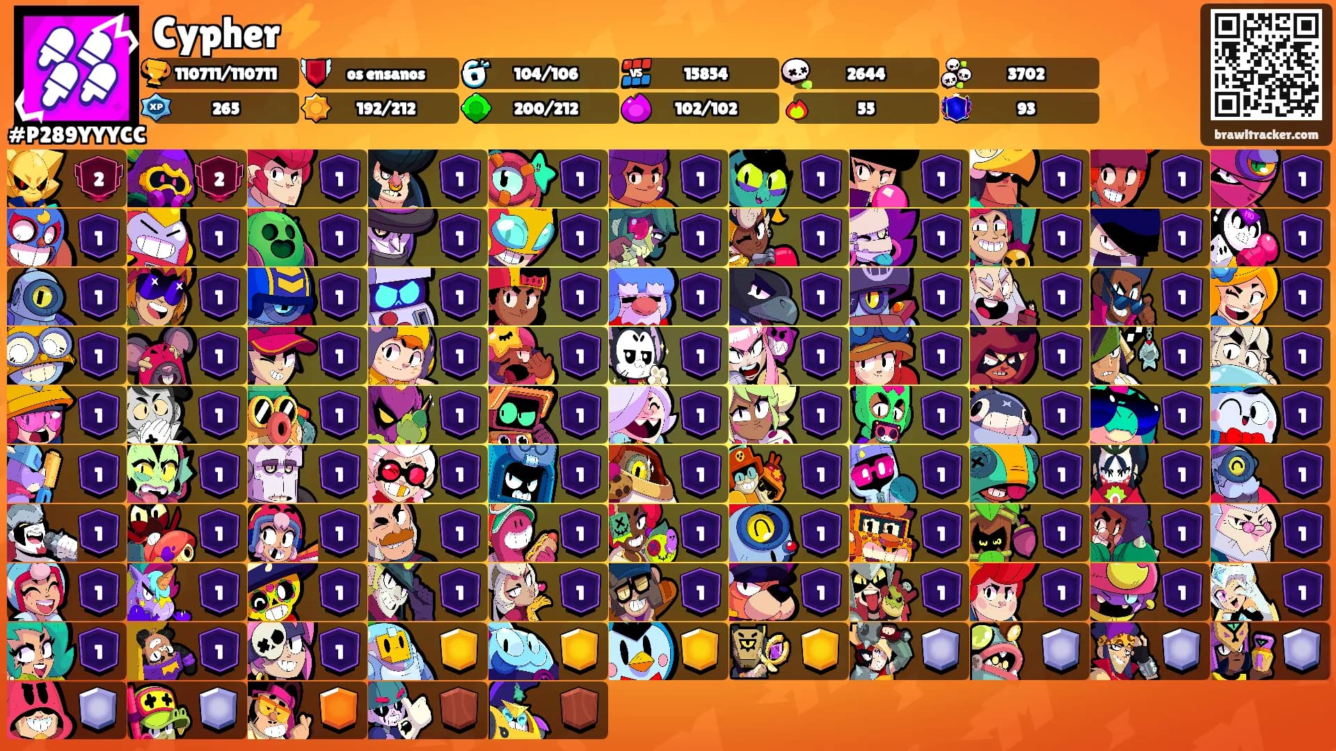 Cypher⚡️'s Ranks