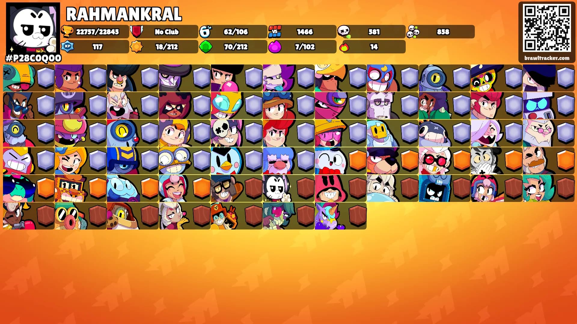 RAHMANKRAL's Ranks