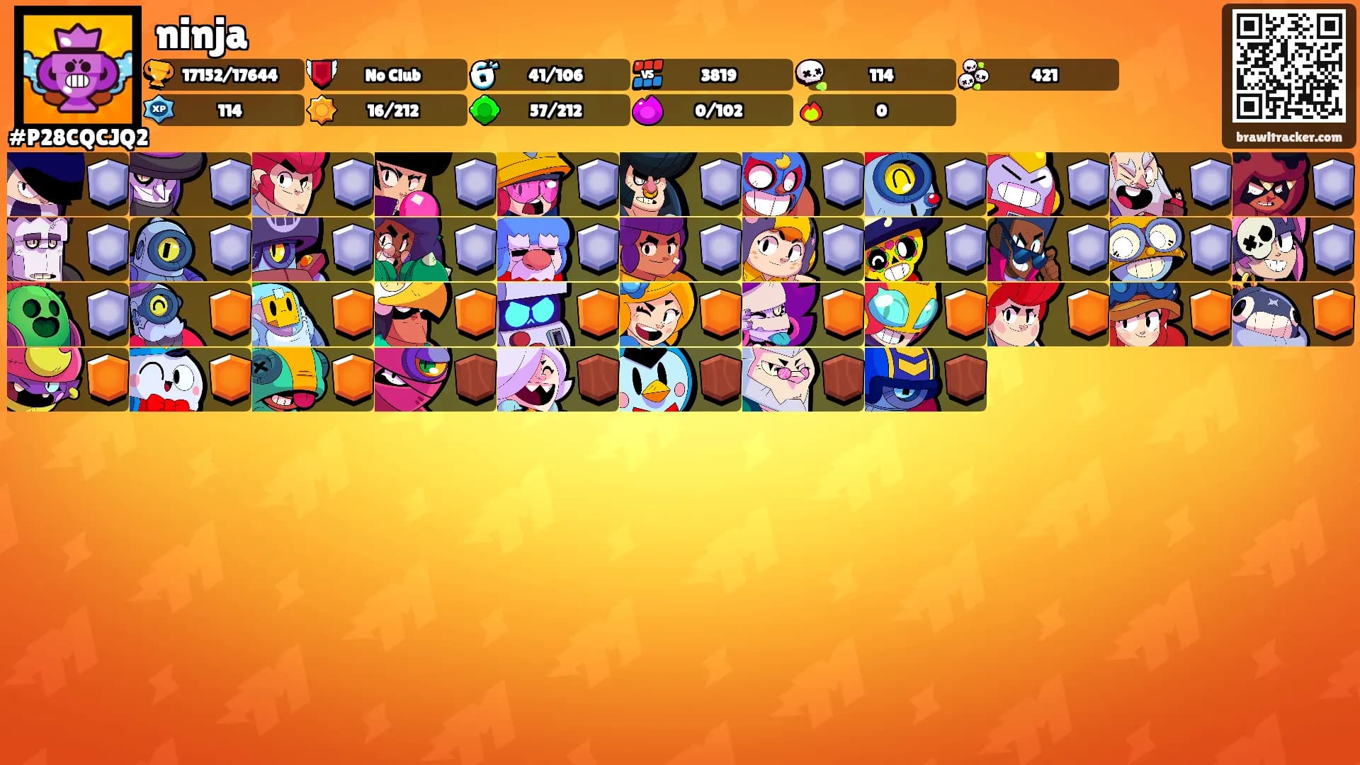 ninja's Ranks