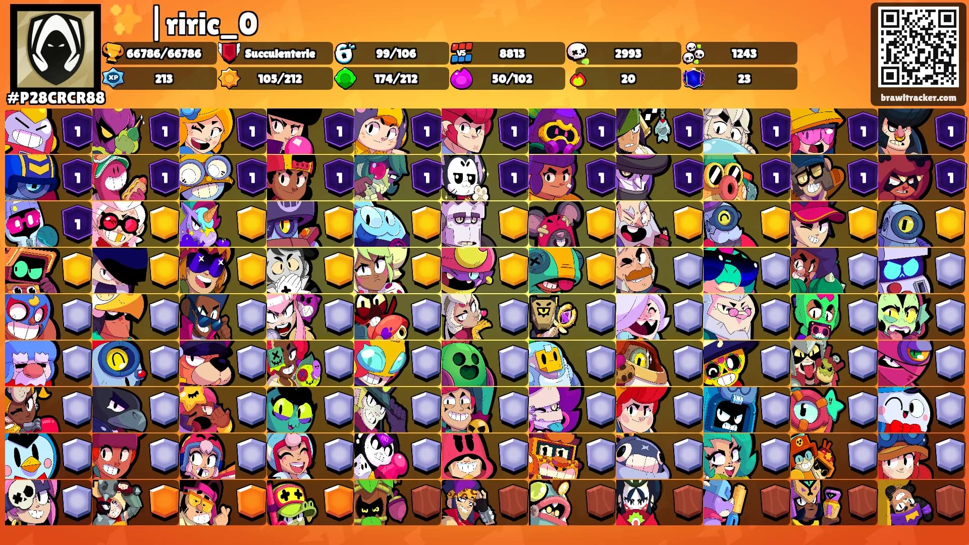 ✨️ |riric_0's Ranks