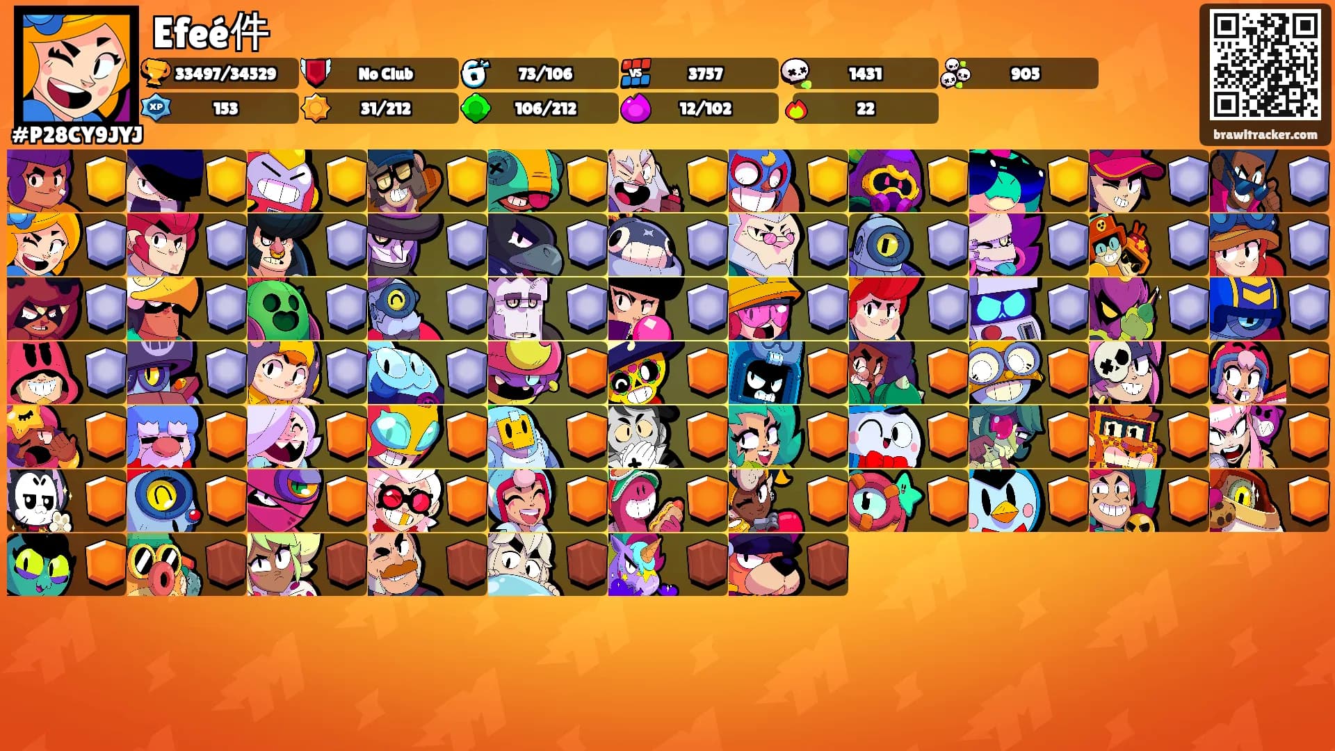Efeé件's Ranks