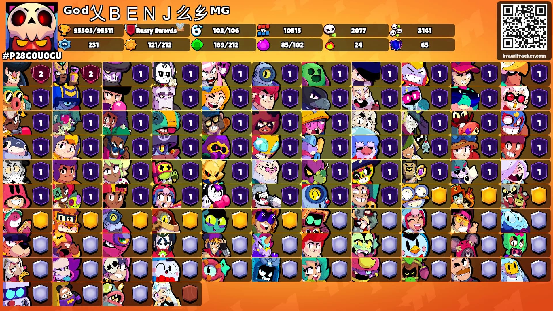 ᴳᵒᵈ乂ＢＥＮＪ么乡ᴹᴳ᭄'s Ranks