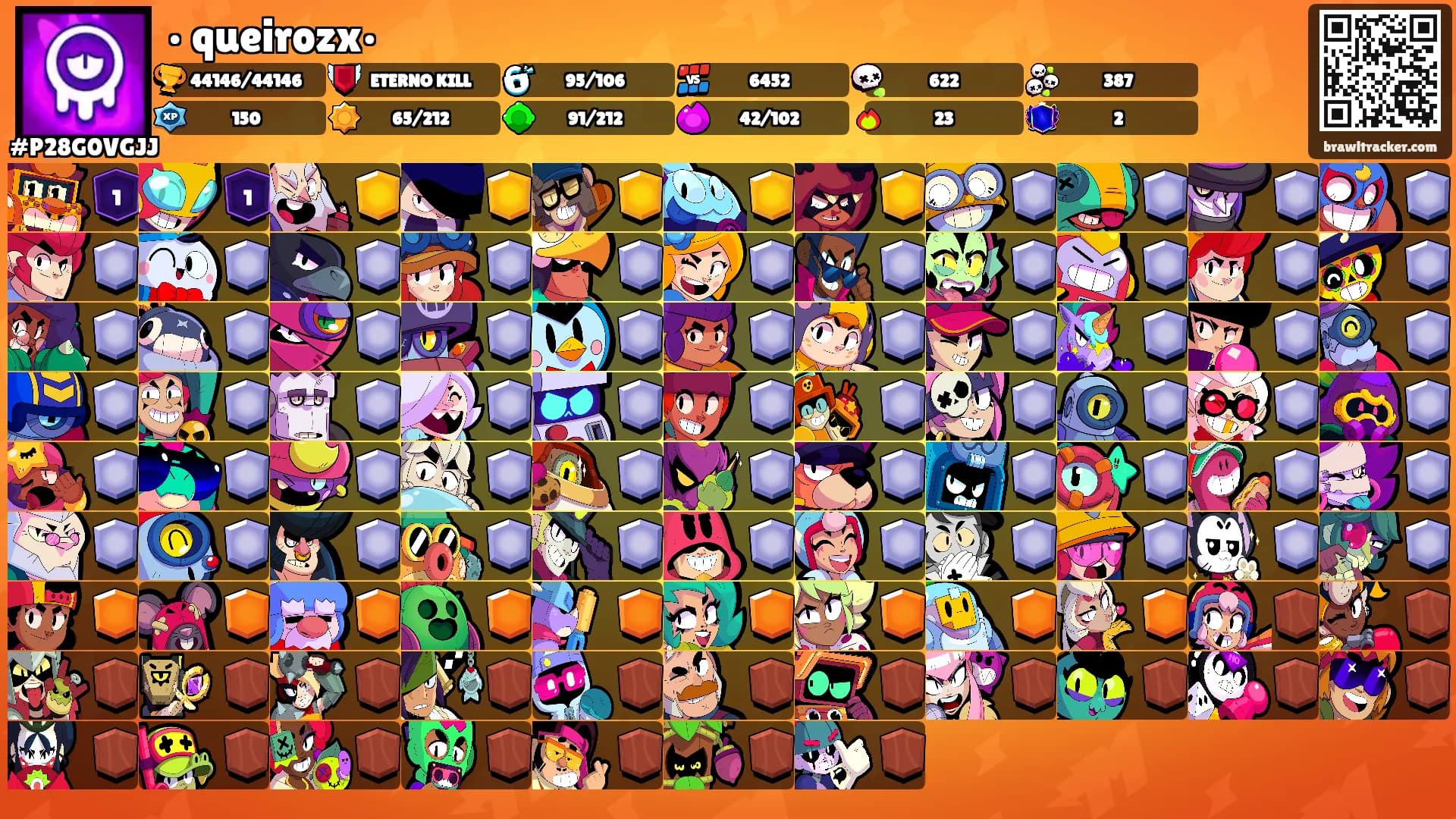 • queirozx•'s Ranks