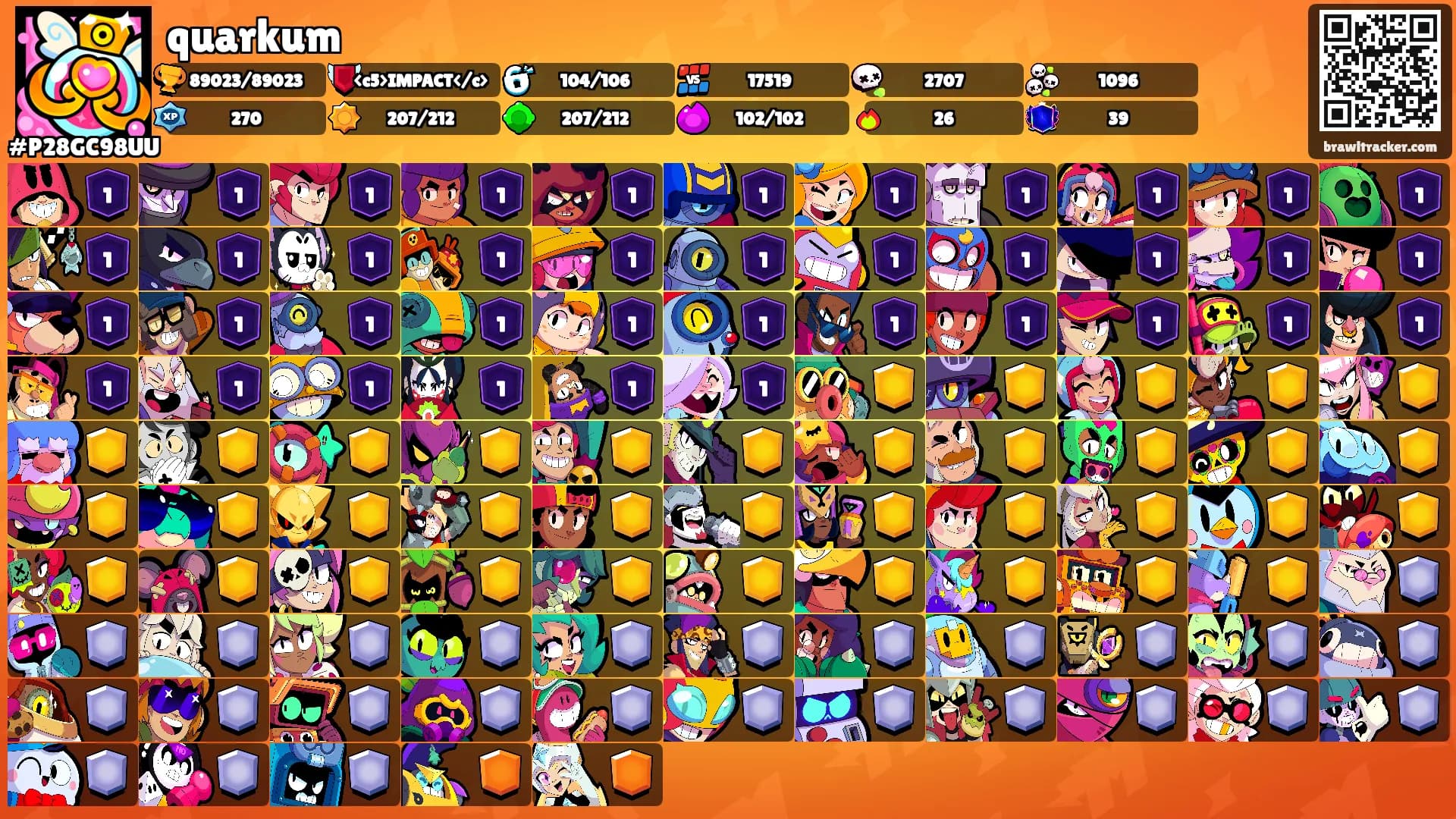 quarkum's Ranks