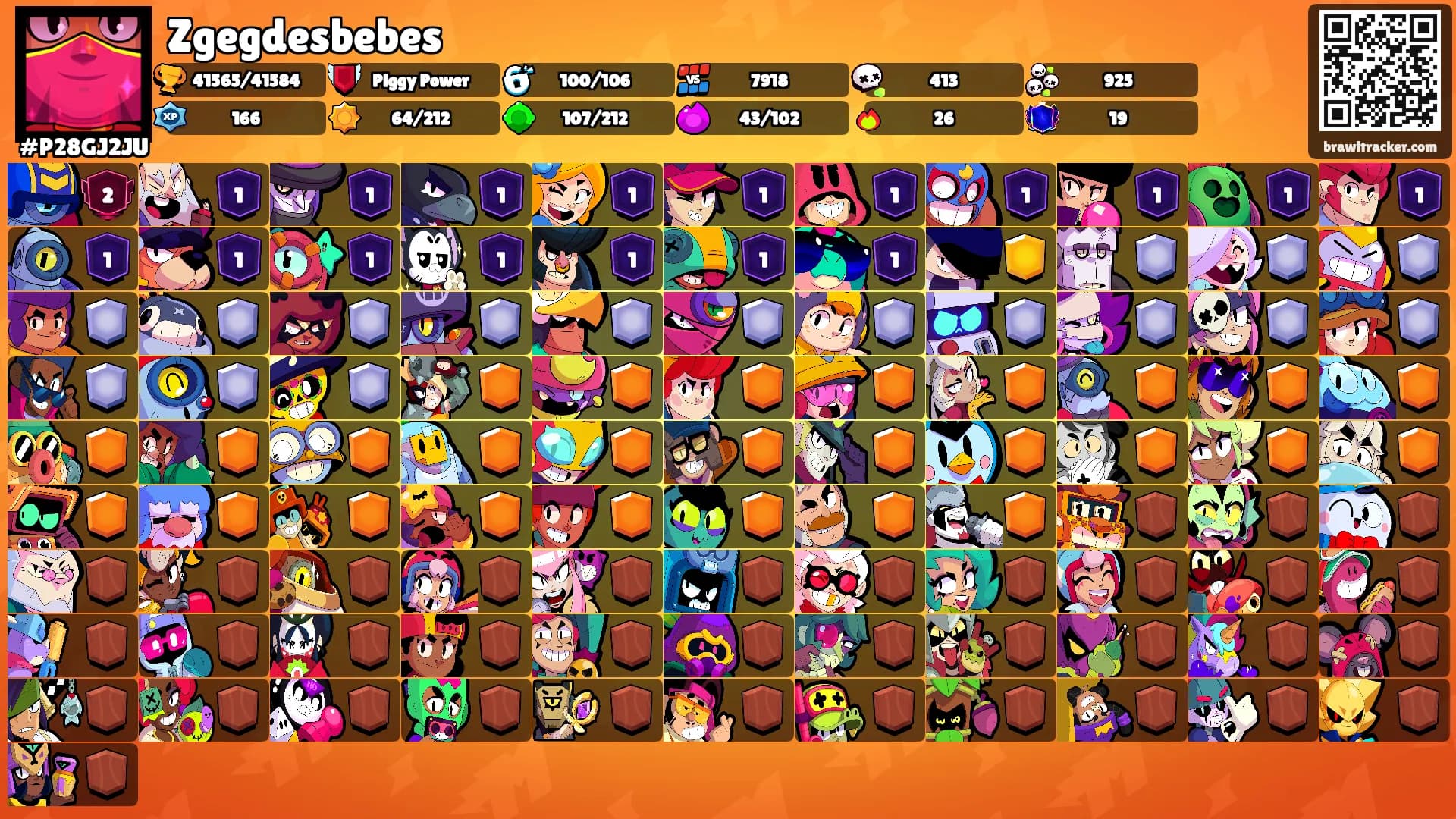 Zgegdesbebes's Ranks