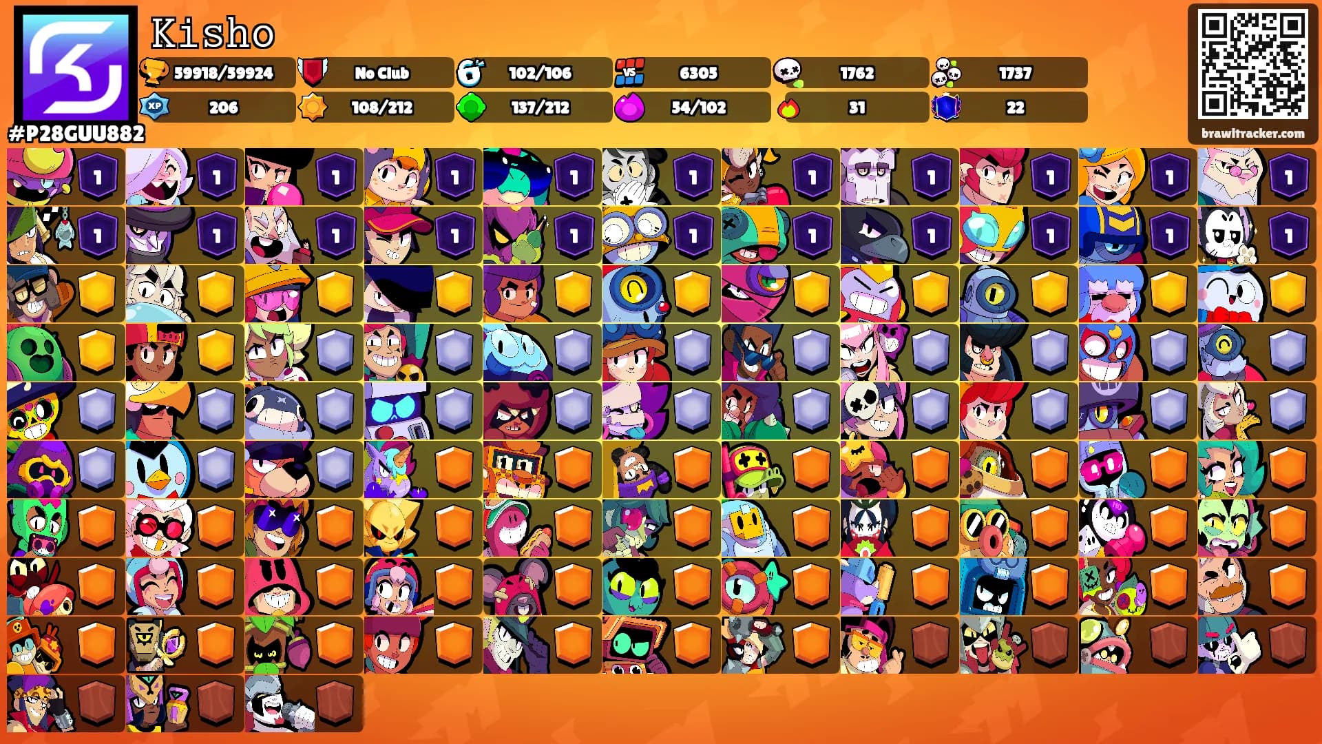 𝙺𝚒𝚜𝚑𝚘's Ranks
