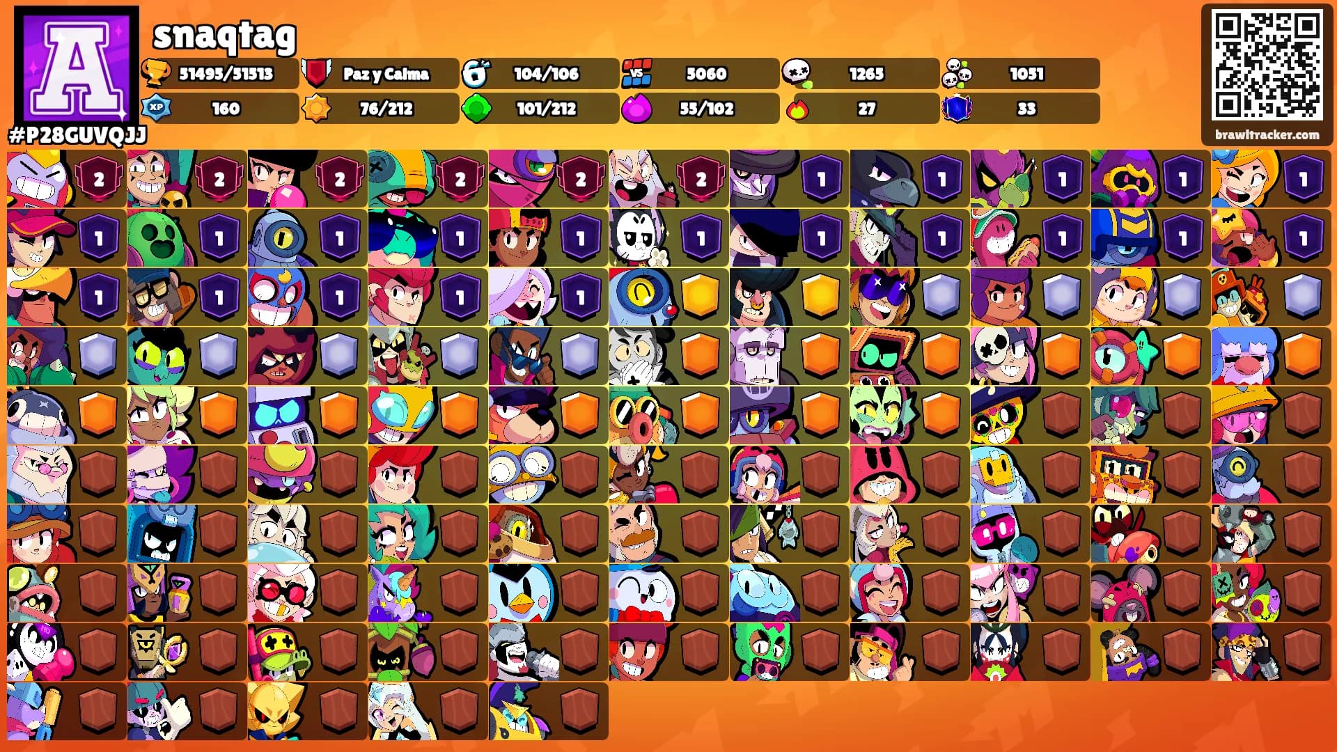 snaqtag's Ranks