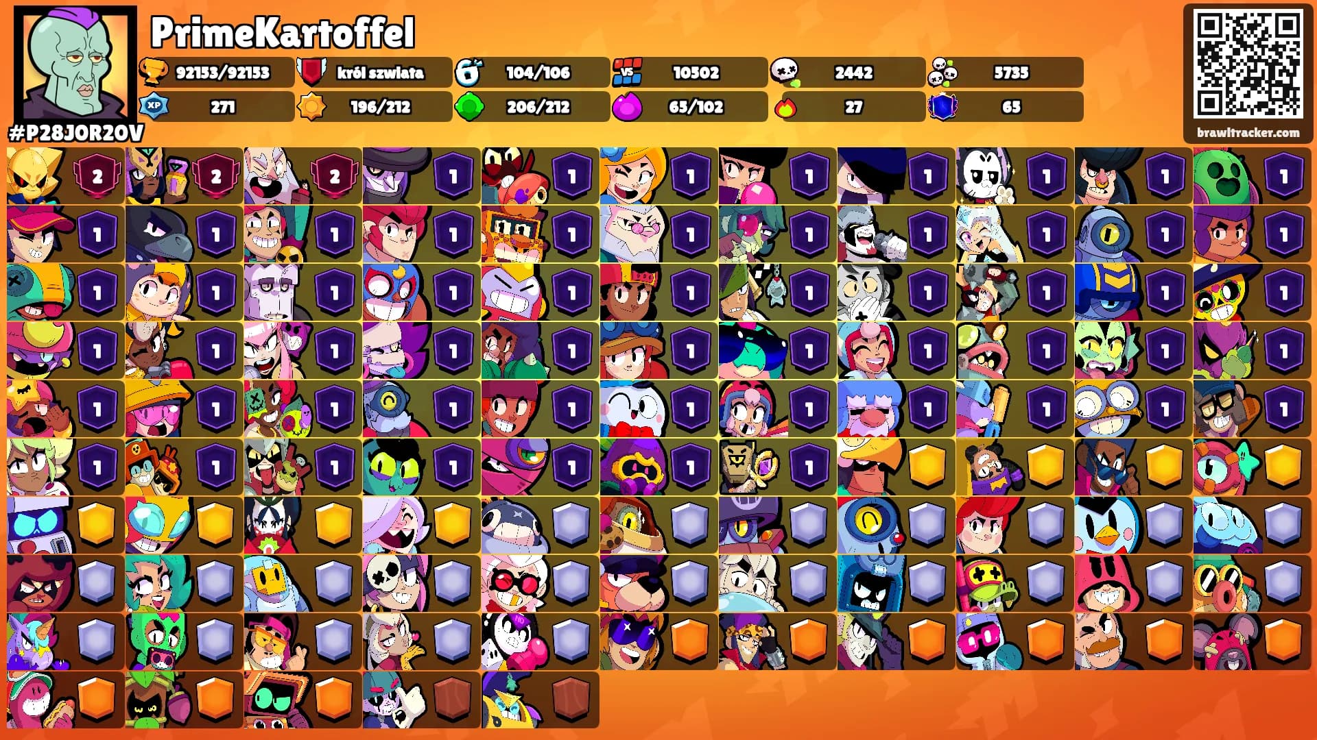 PrimeKartoffel's Ranks