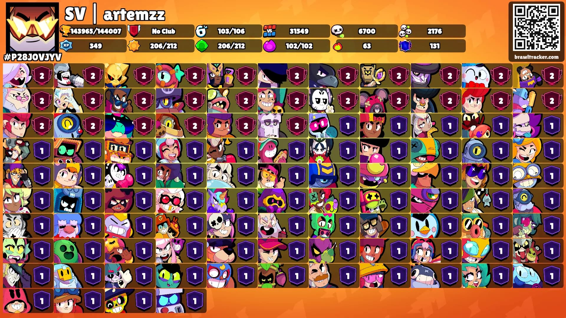 SV | artemzz's Ranks