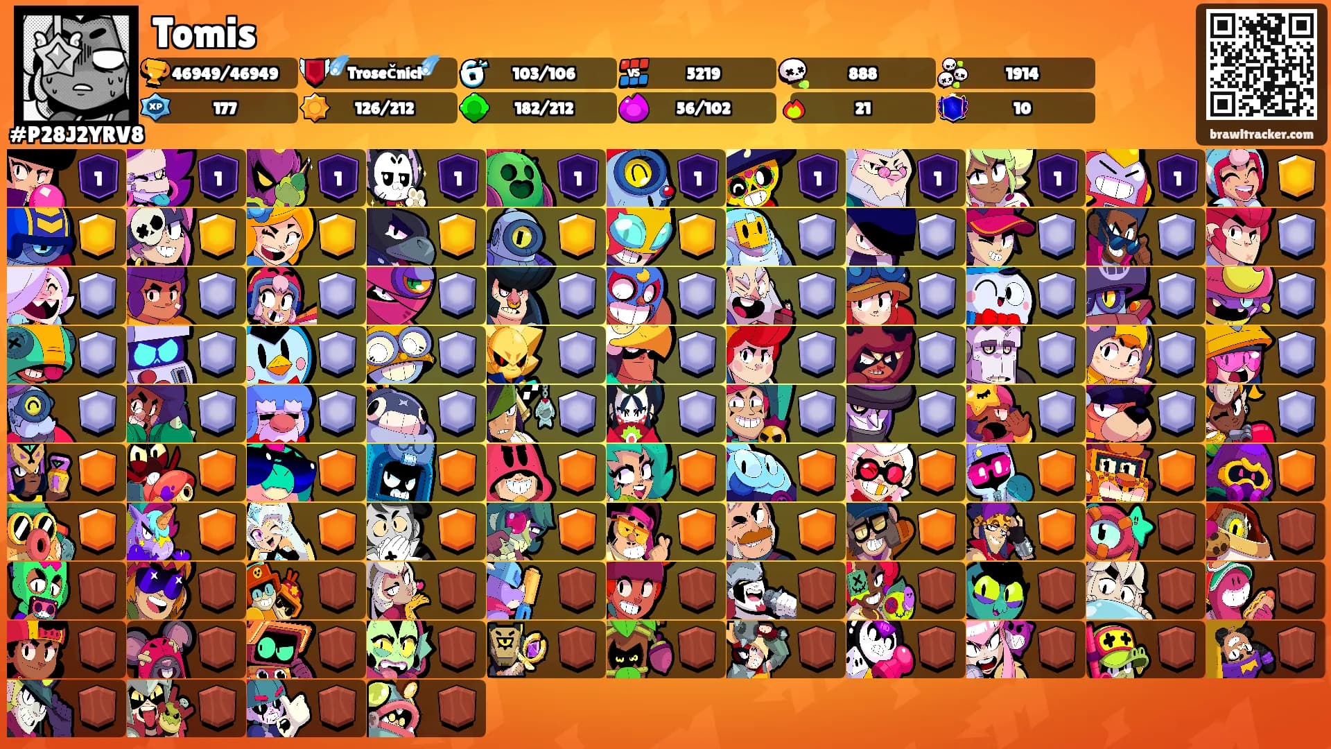 Tomis's Ranks