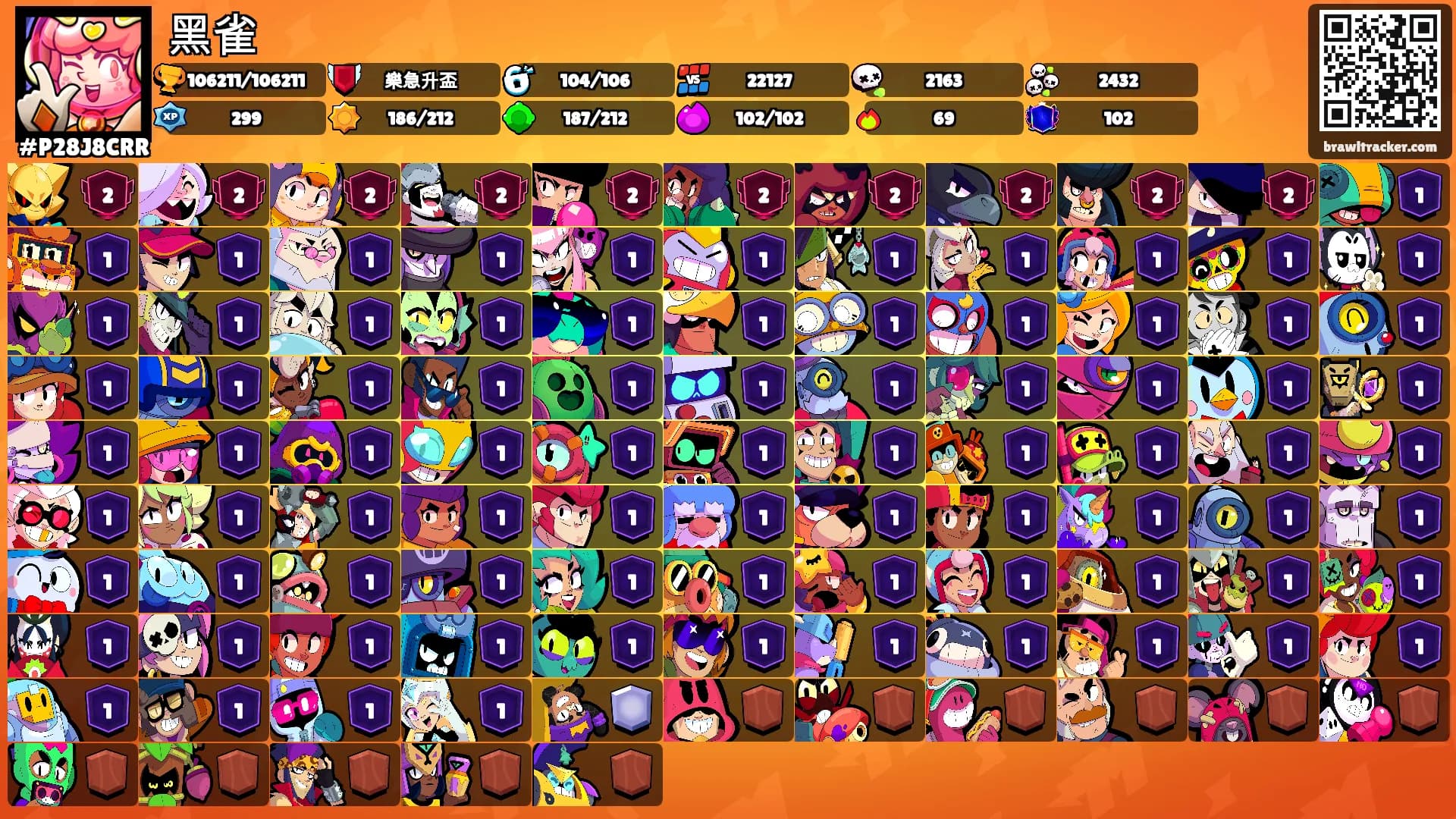 黑雀's Ranks