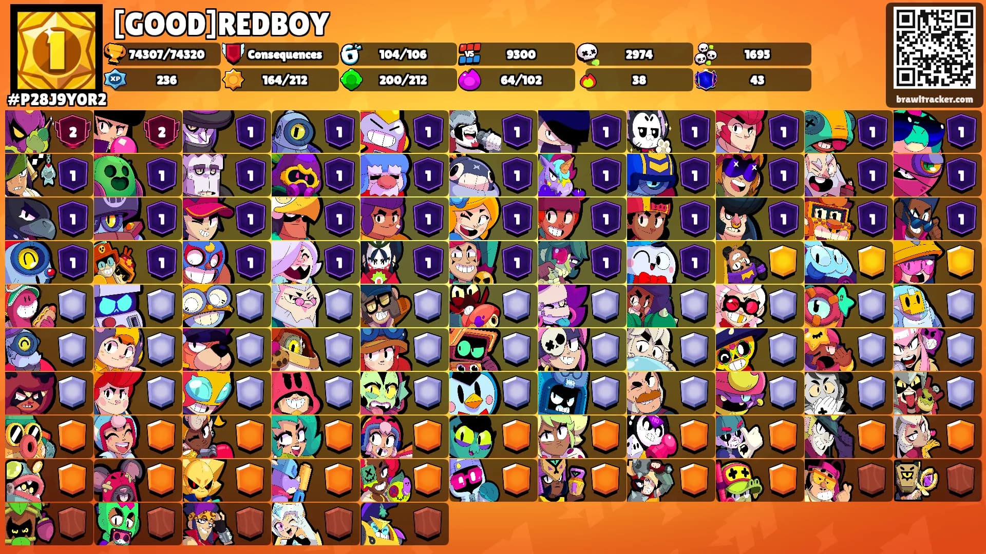 [GOOD]REDBOY's Ranks
