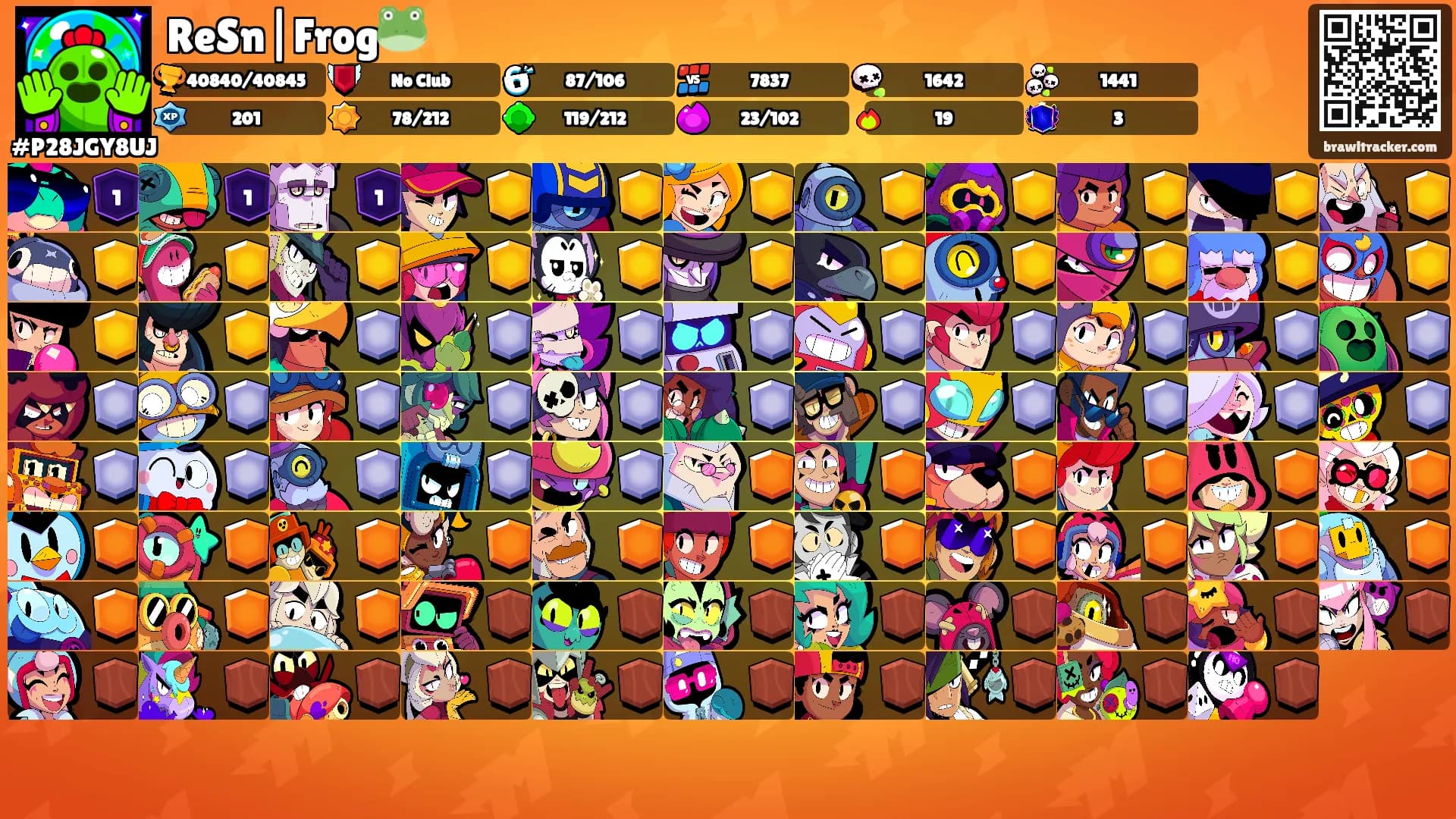 ReSn|Frog🐸's Ranks